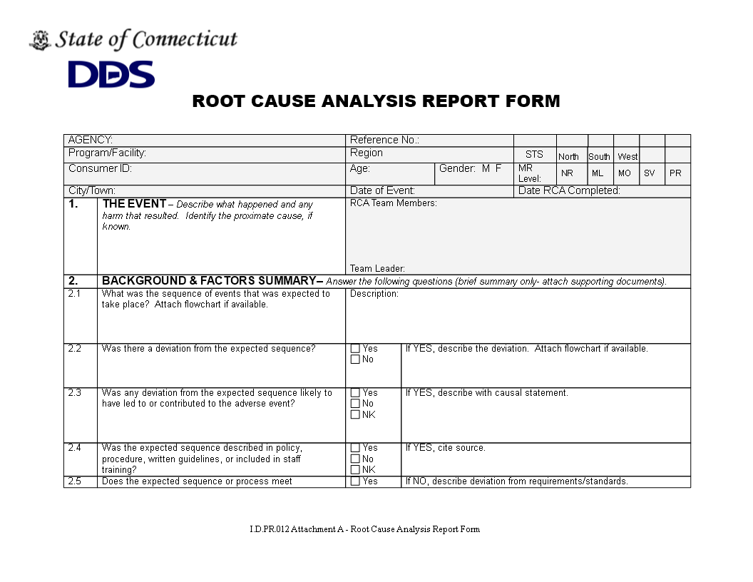 Kostenloses Root Cause Report Form For Root Cause Report Template