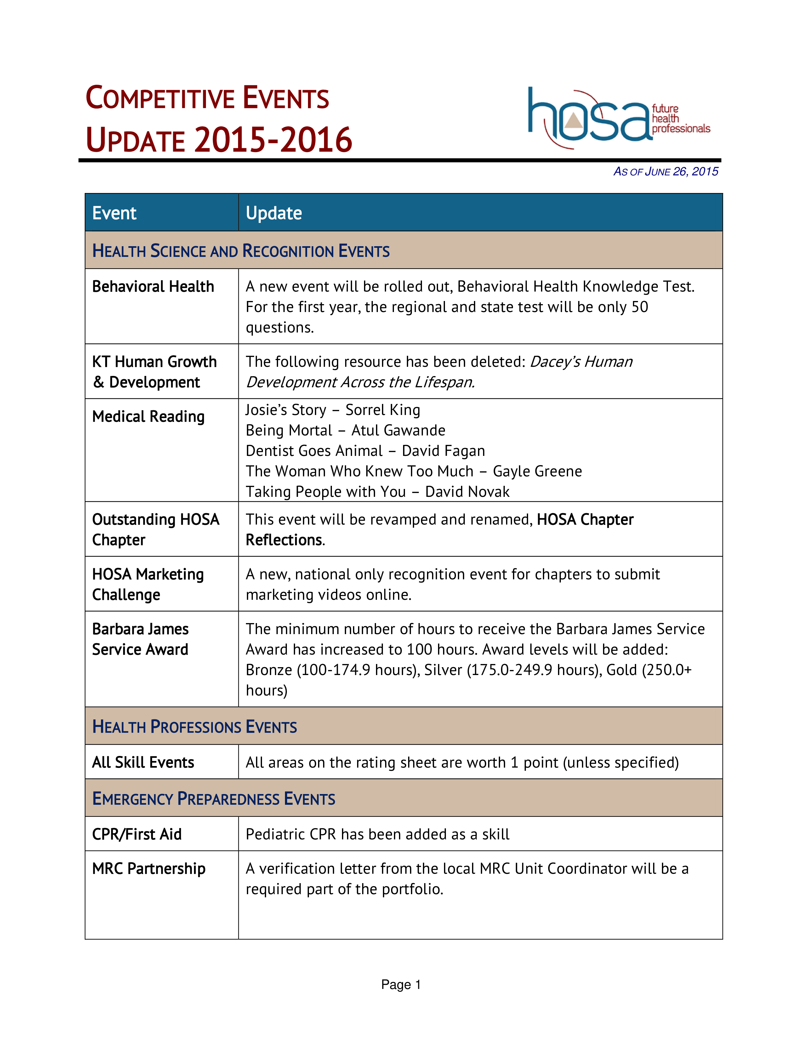 health science event program agenda template