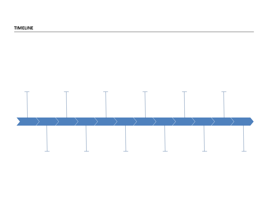 Fishbone diagram timeline 模板