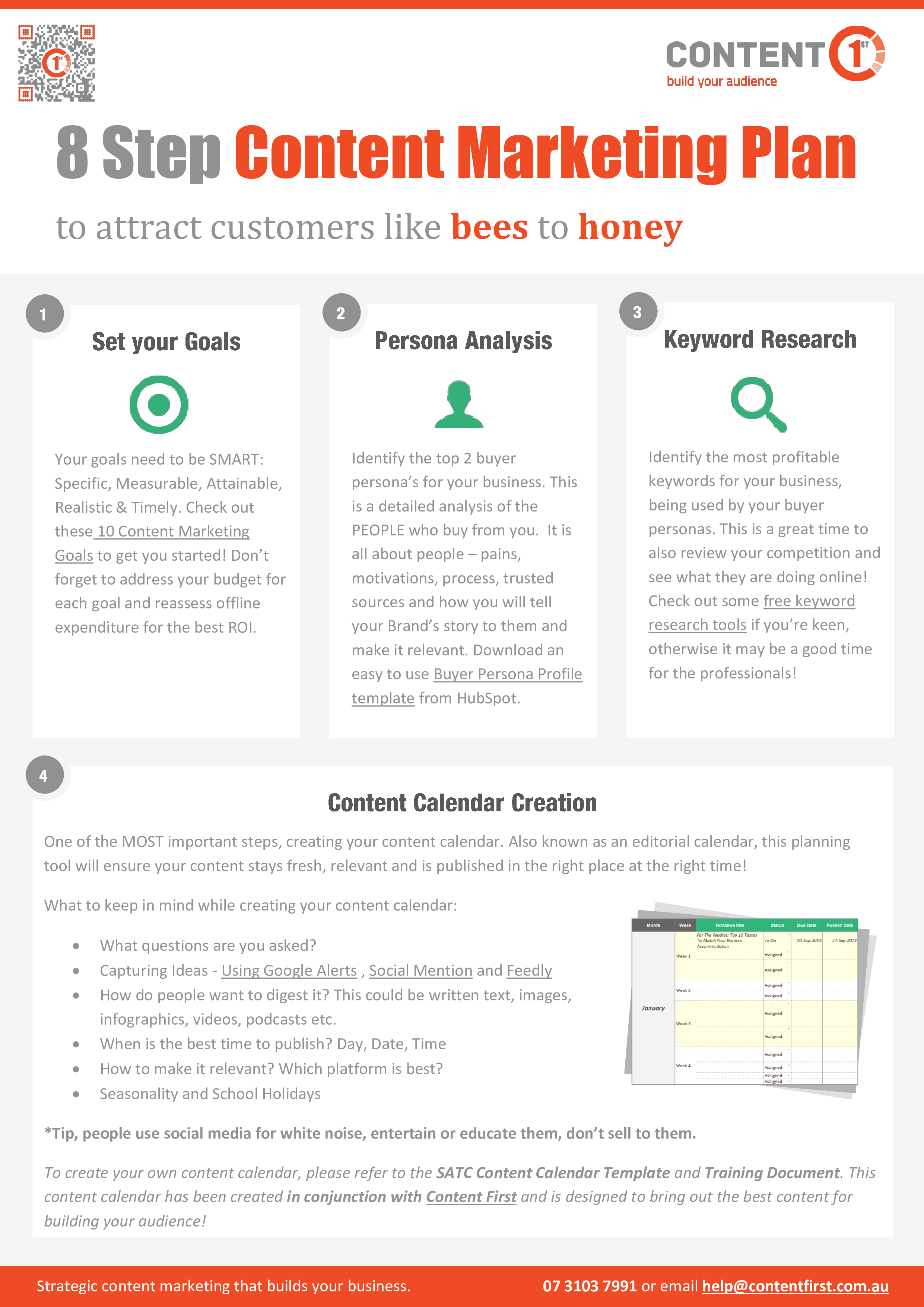 Content Marketing Plan main image