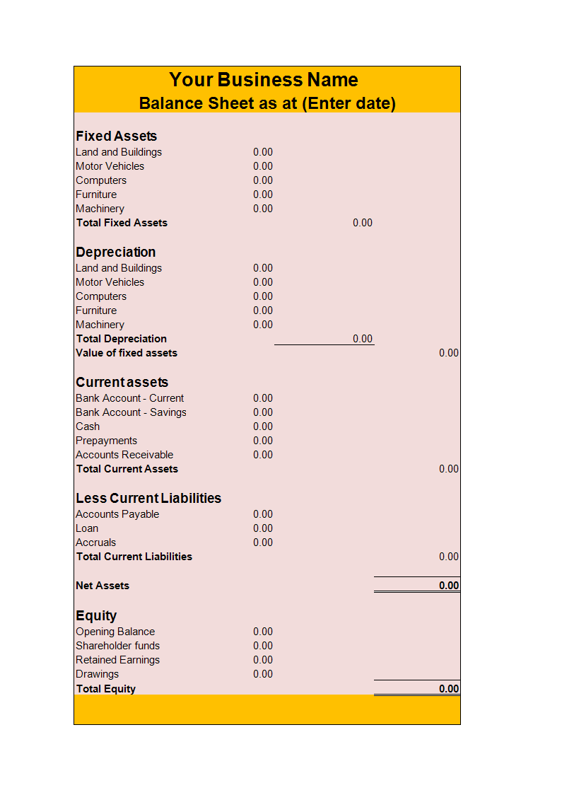 balance sheet template in excel voorbeeld afbeelding 