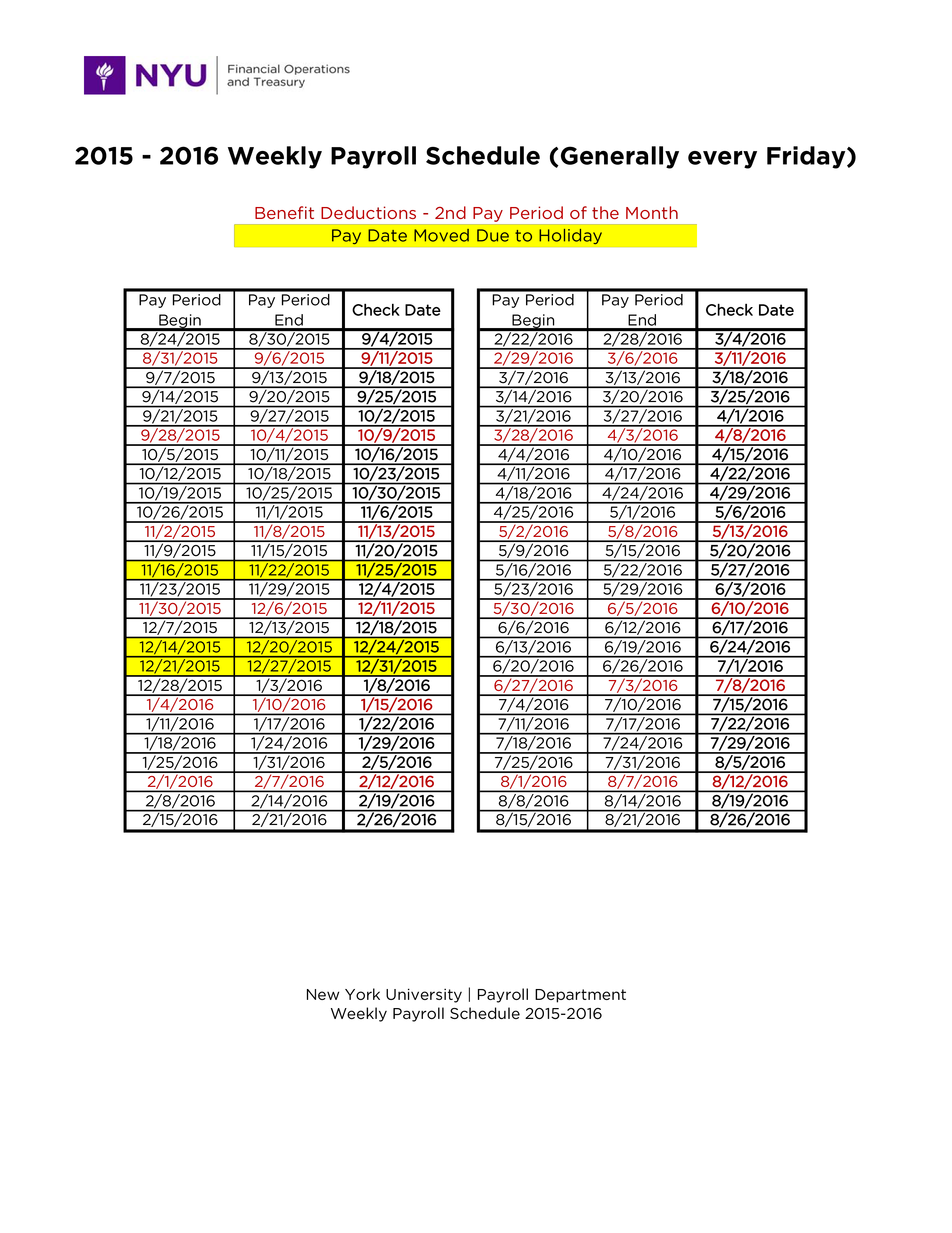 weekly payroll schedule voorbeeld afbeelding 