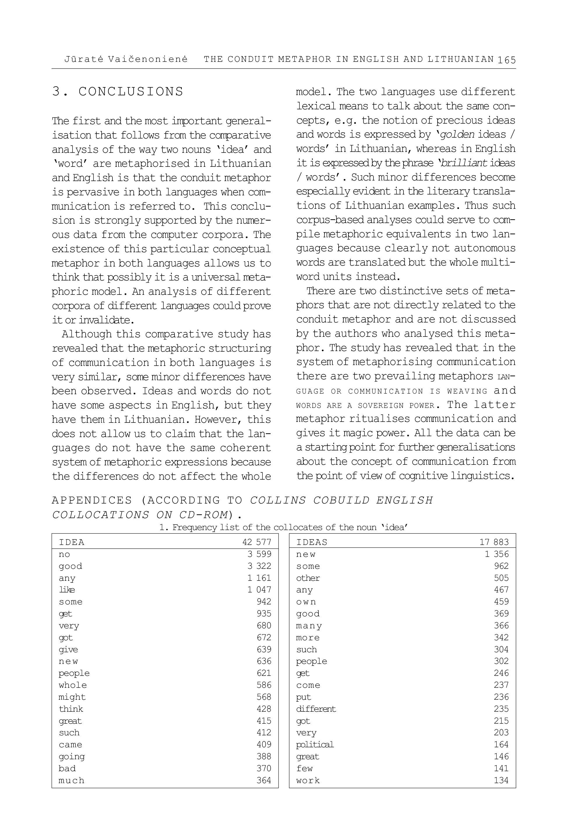 conduit metaphor template