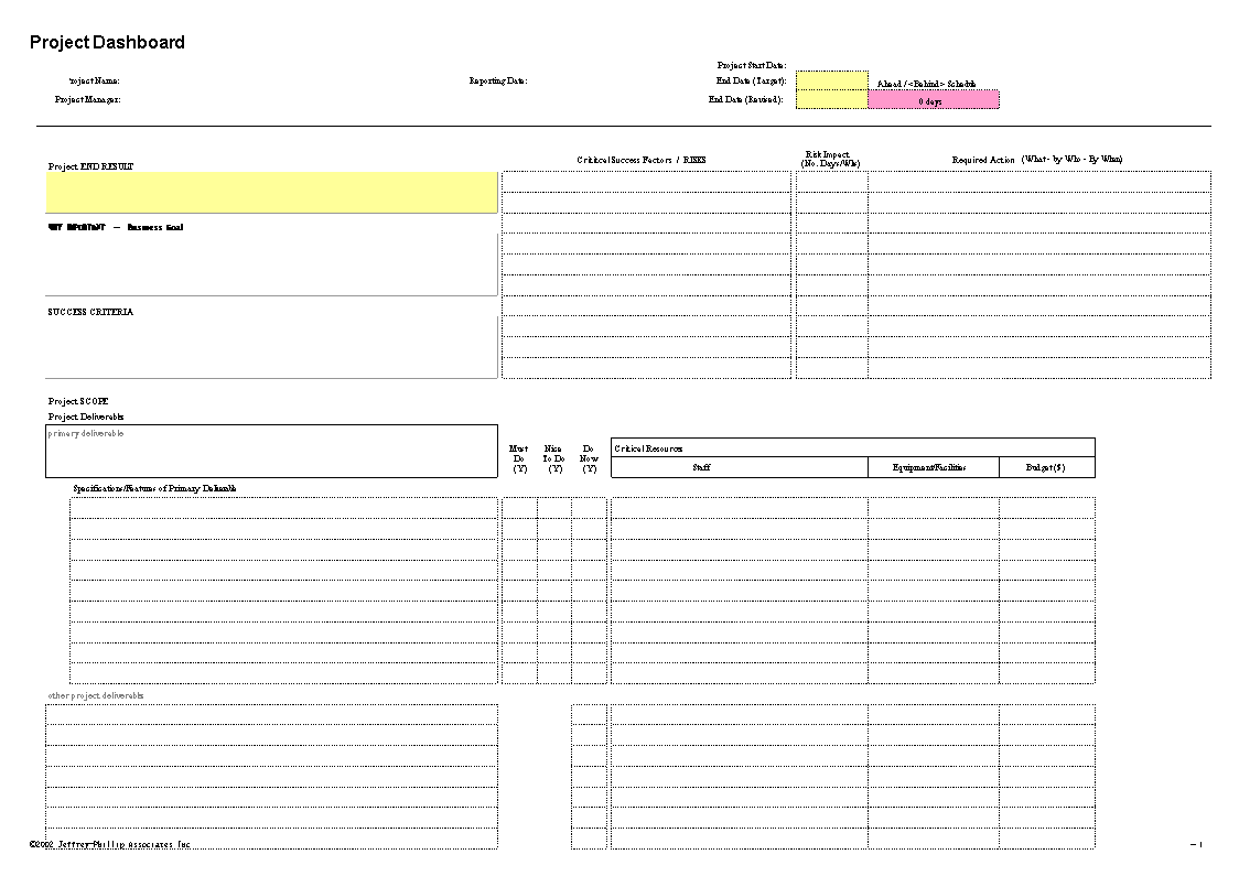 project excel dashboard modèles