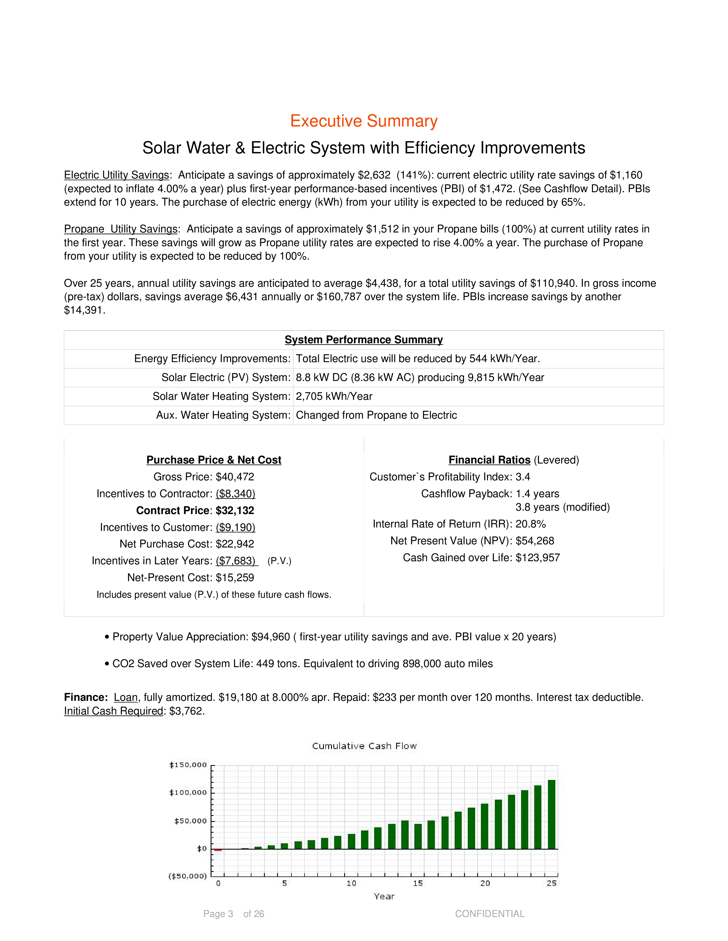 sample sales proposal Hauptschablonenbild