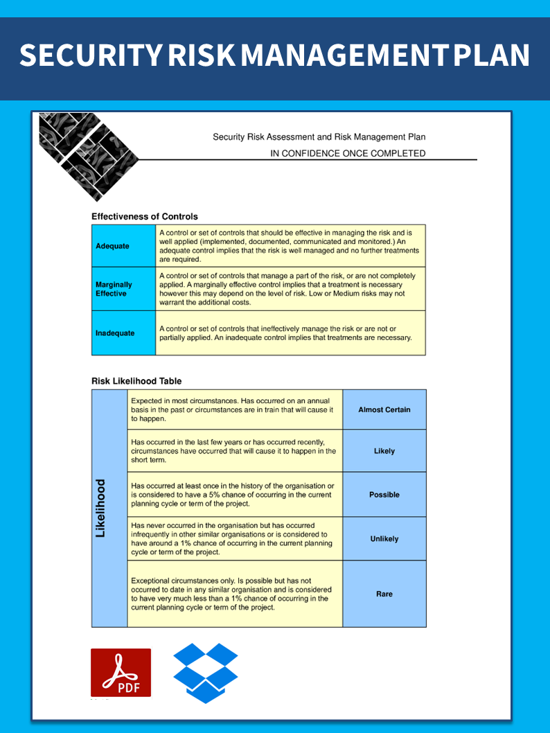 security risk management plan template