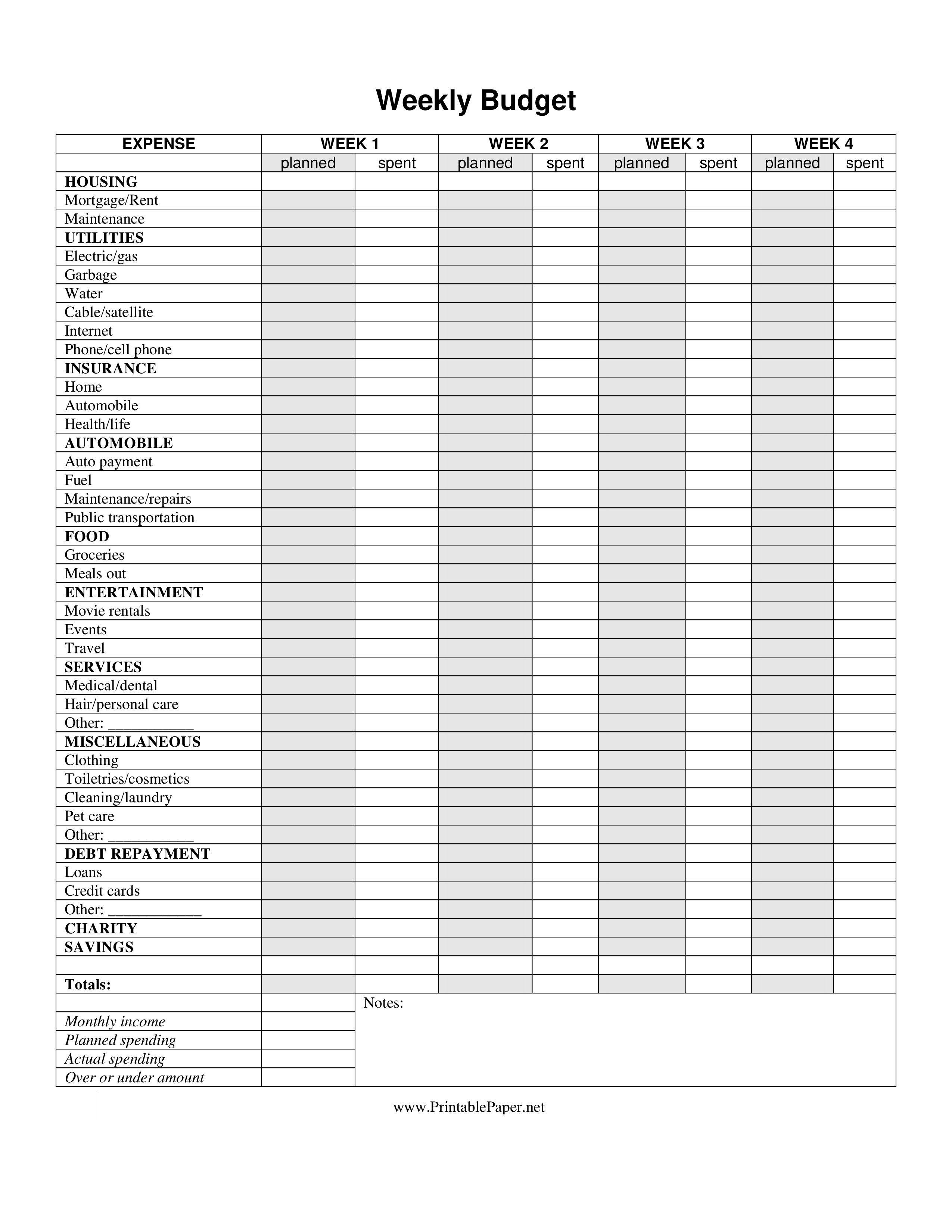 Printable Weekly Budget Templates at