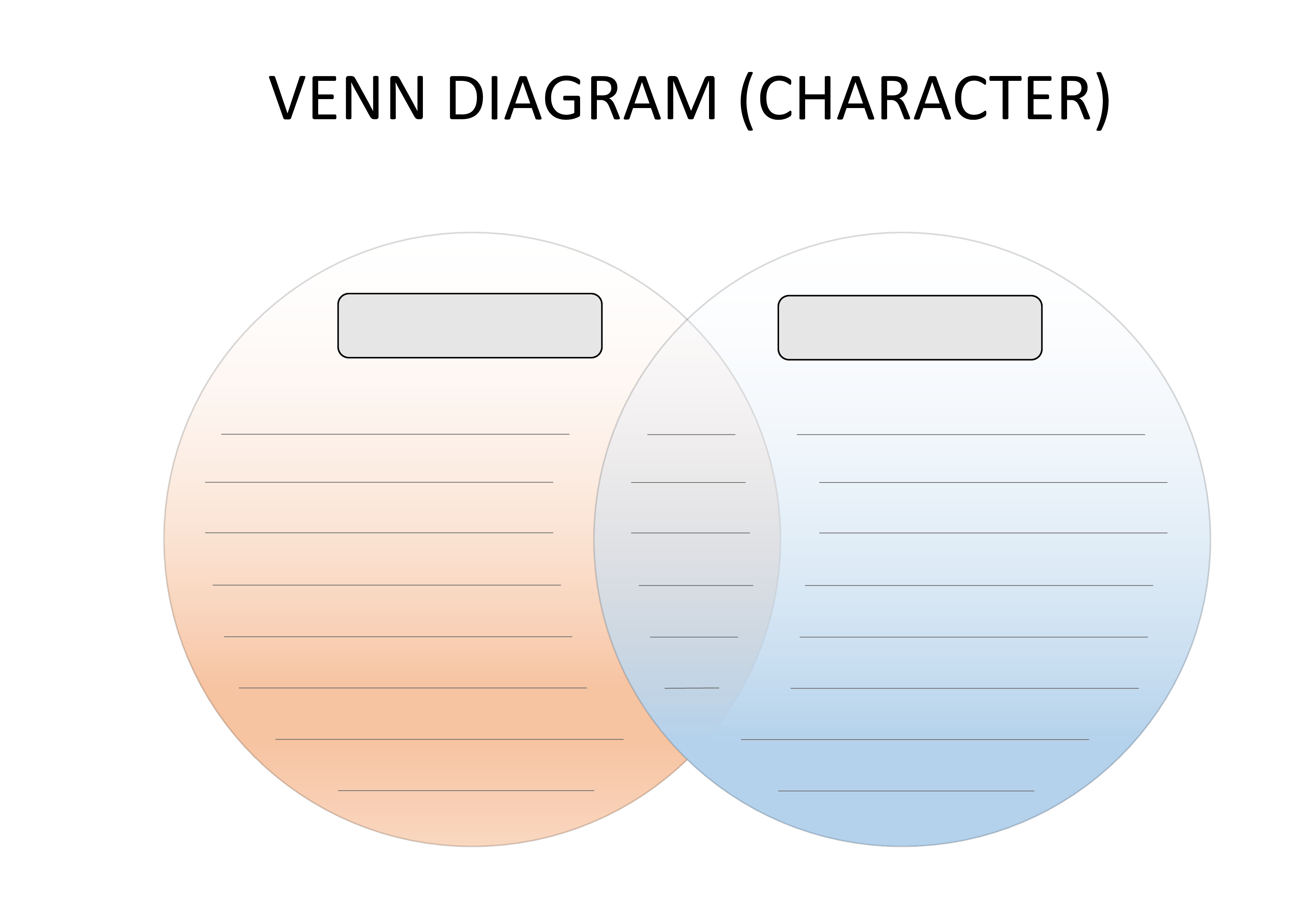 colored venn diagram template template