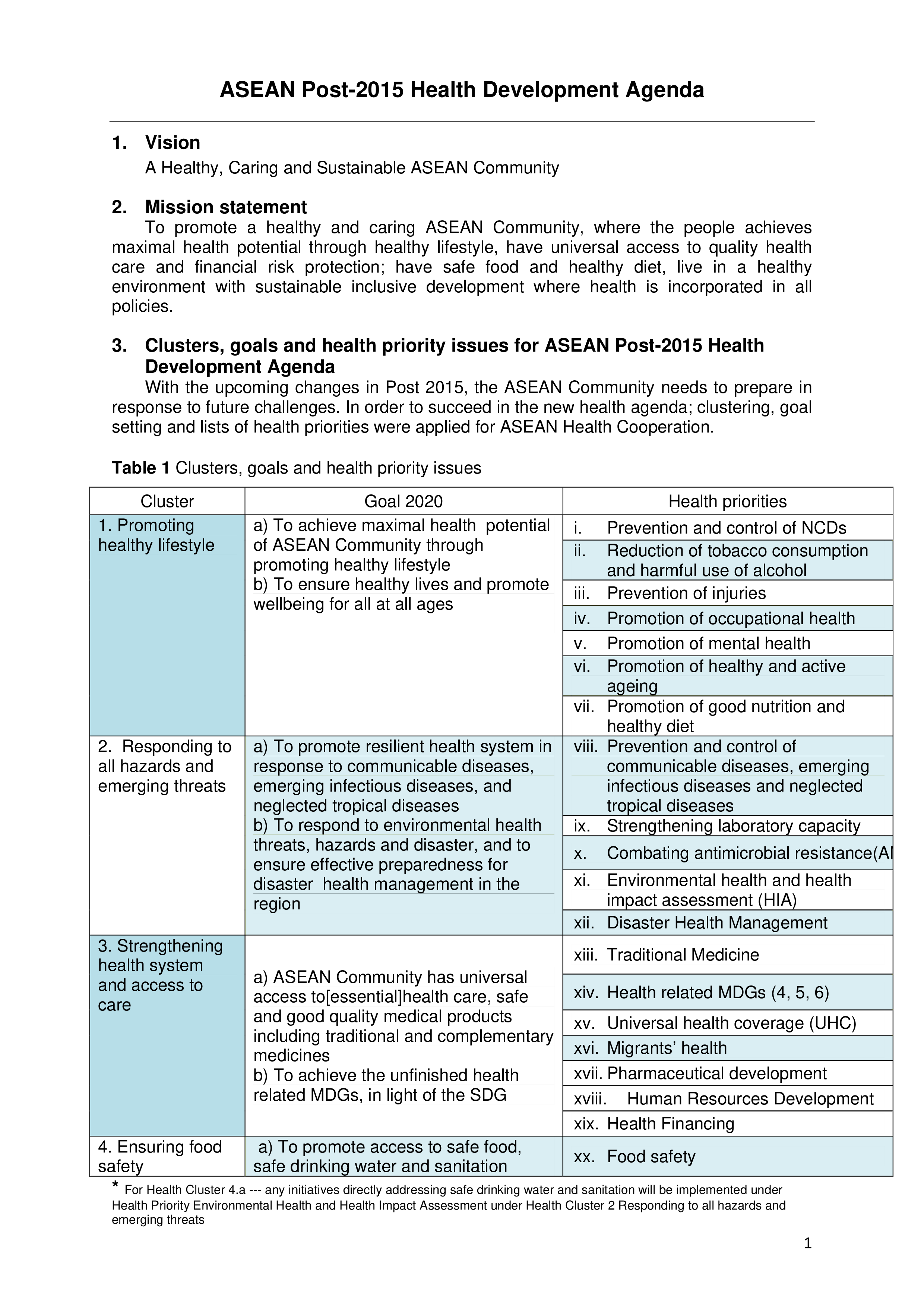 health development agenda modèles