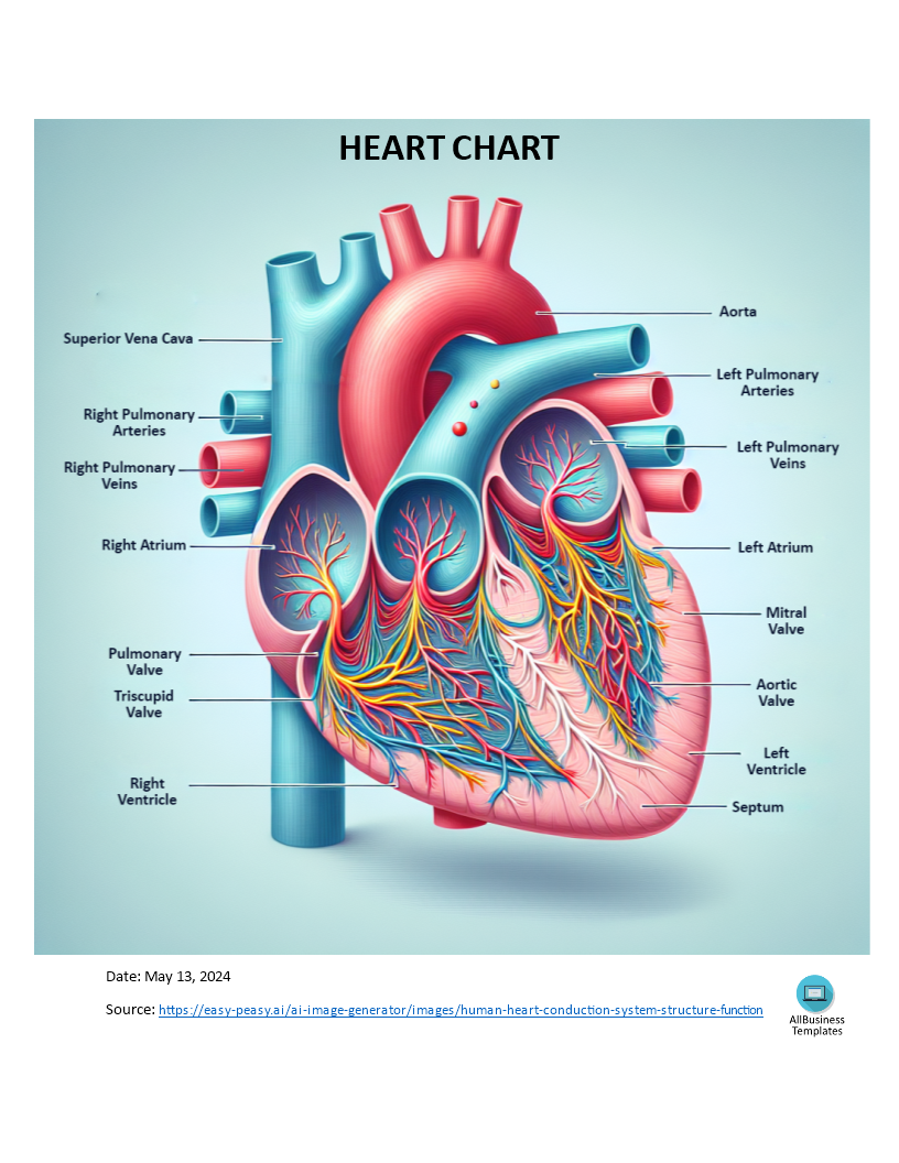 Heart Chart | Templates at allbusinesstemplates.com