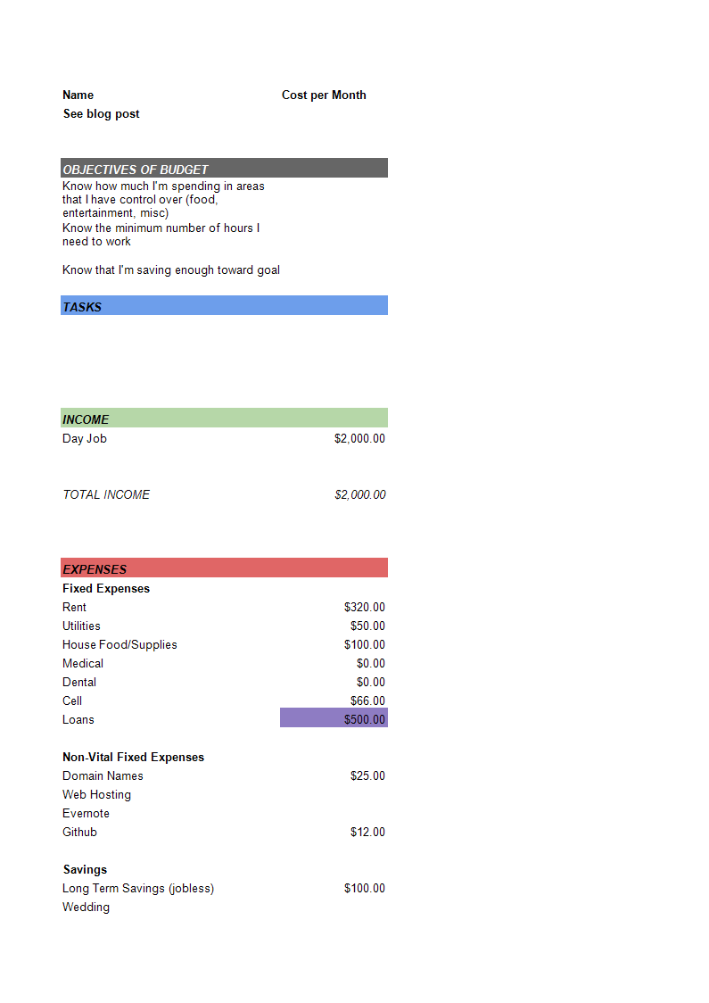 monthly budget excel spreadsheet voorbeeld afbeelding 