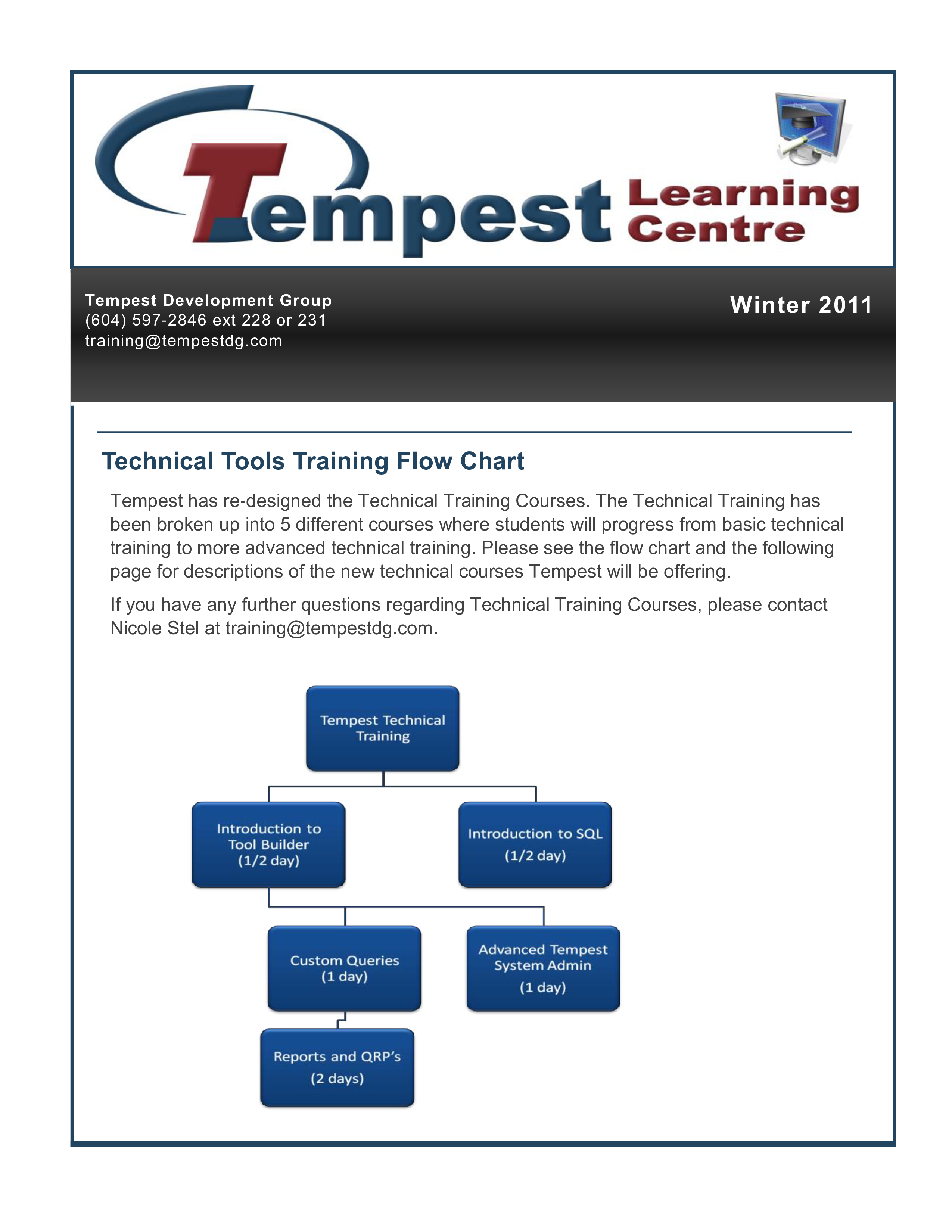 technical training flow chart modèles