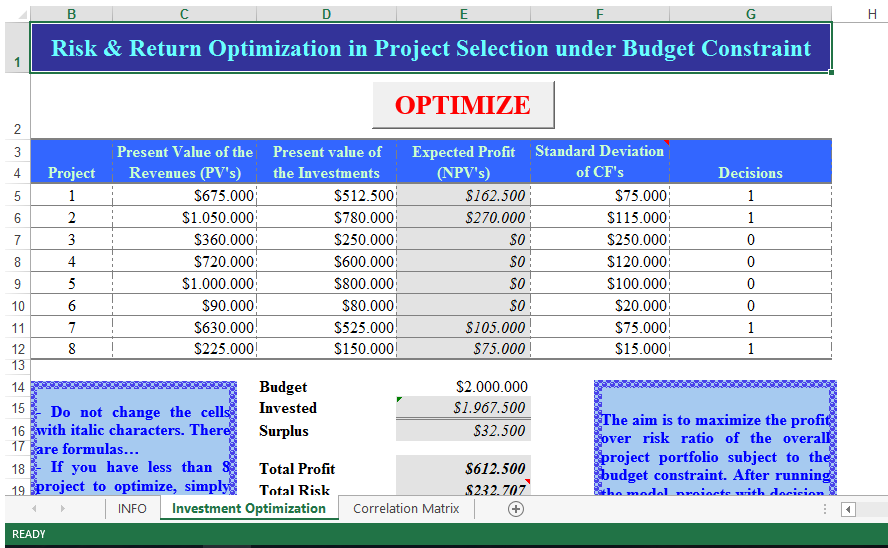 risk & return optimization in project selection Hauptschablonenbild