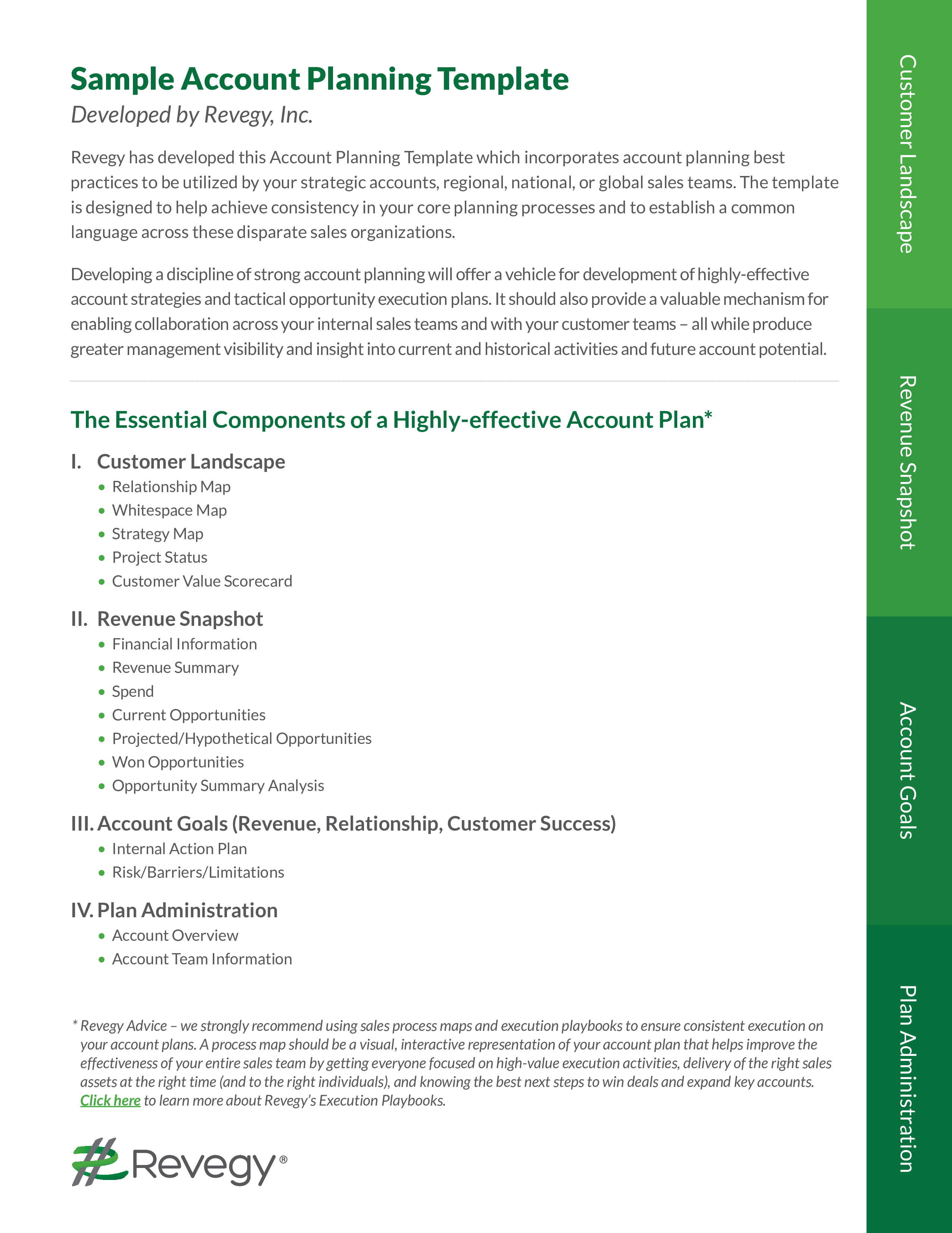 Sales Account Management Plan main image