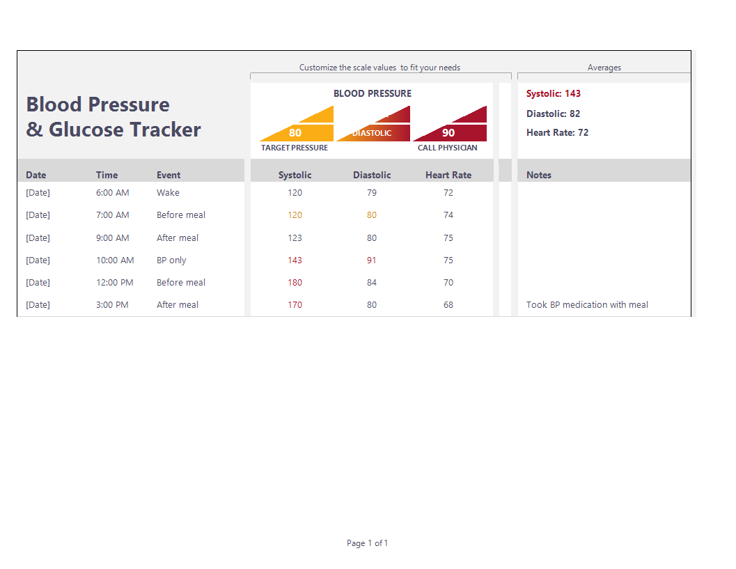 blood pressure log template sheet in excel voorbeeld afbeelding 