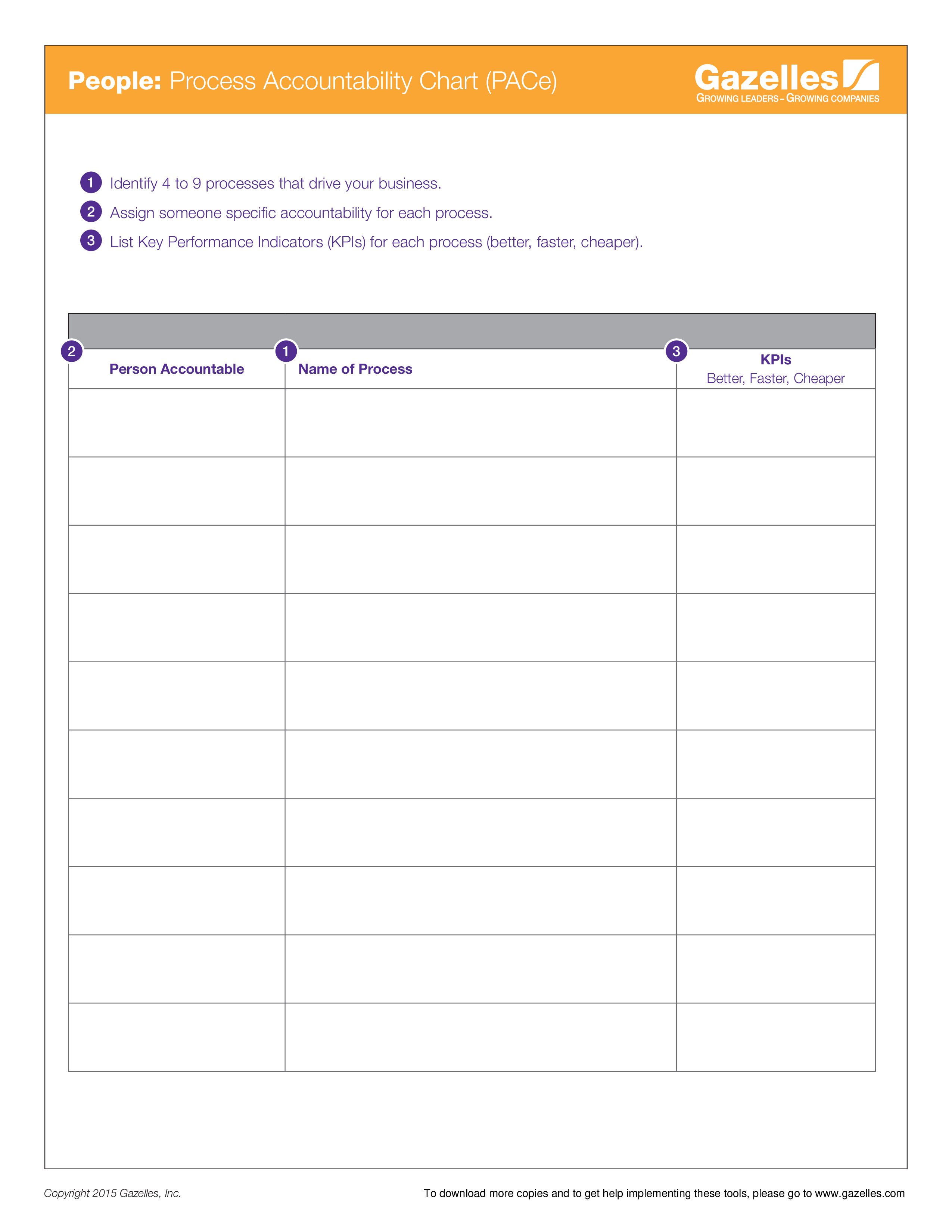 Control Chart Template