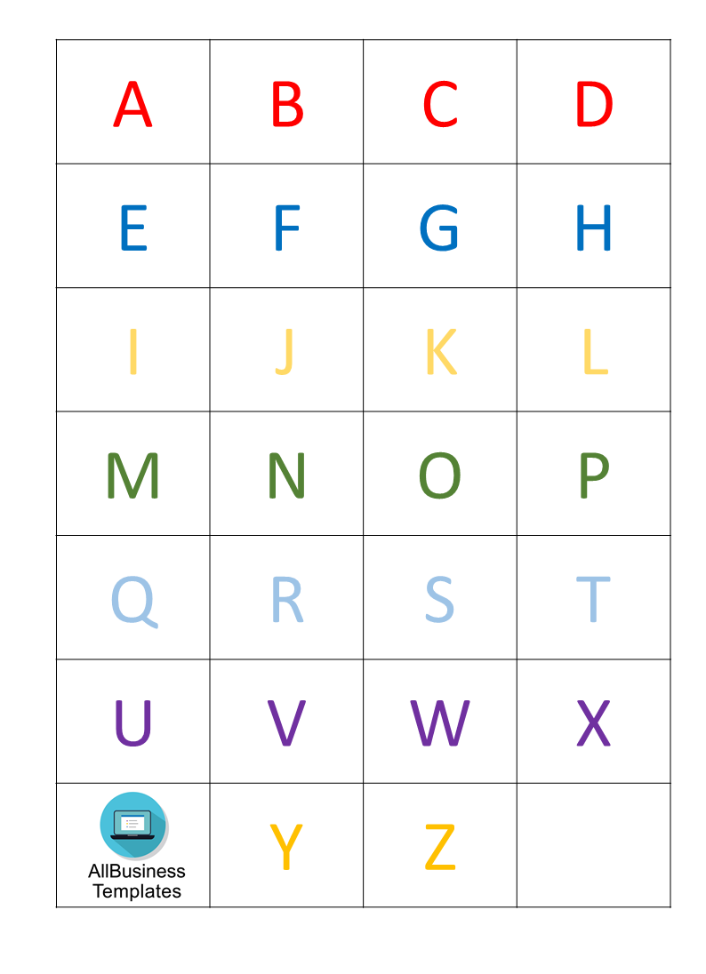 abc chart modèles