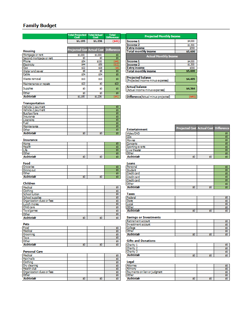 basic budget excel template plantilla imagen principal