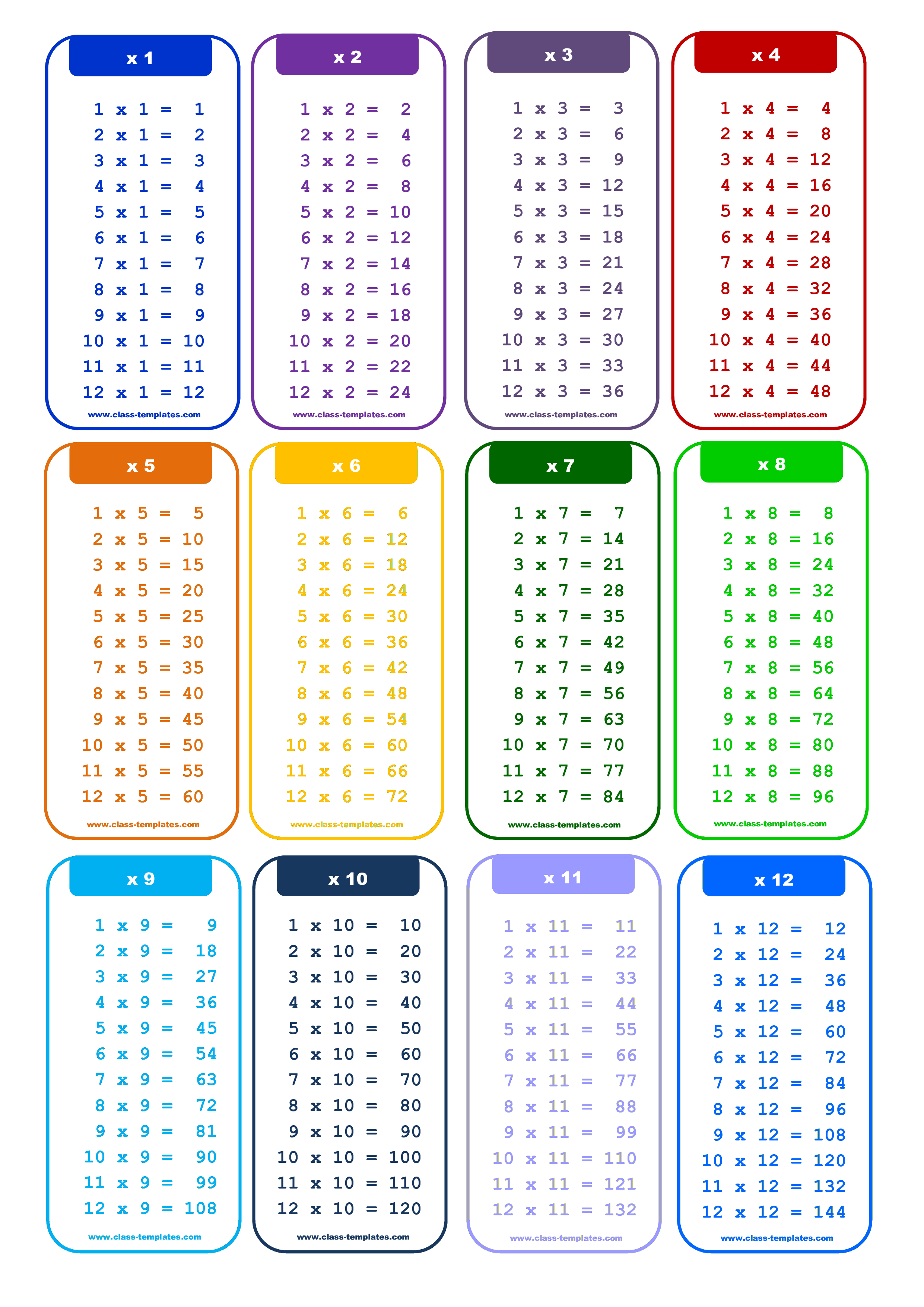 12X Times Table Chart in Portrait main image