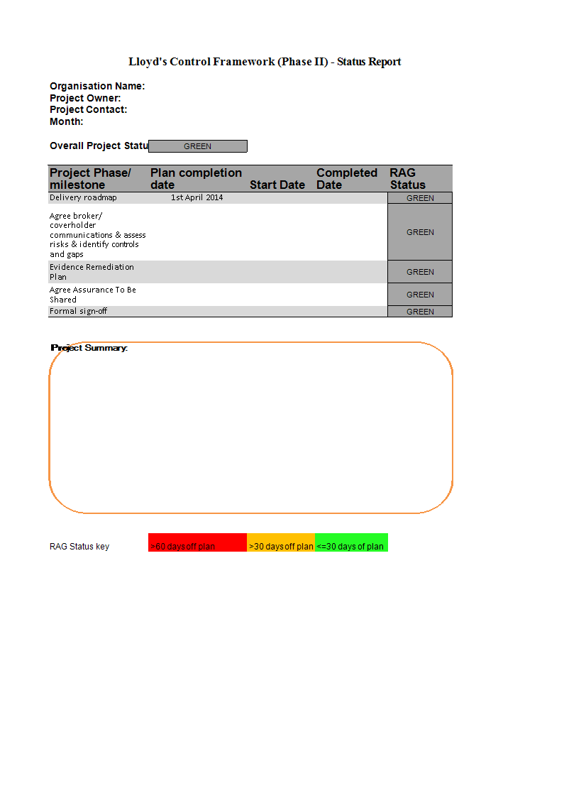 status report template example template