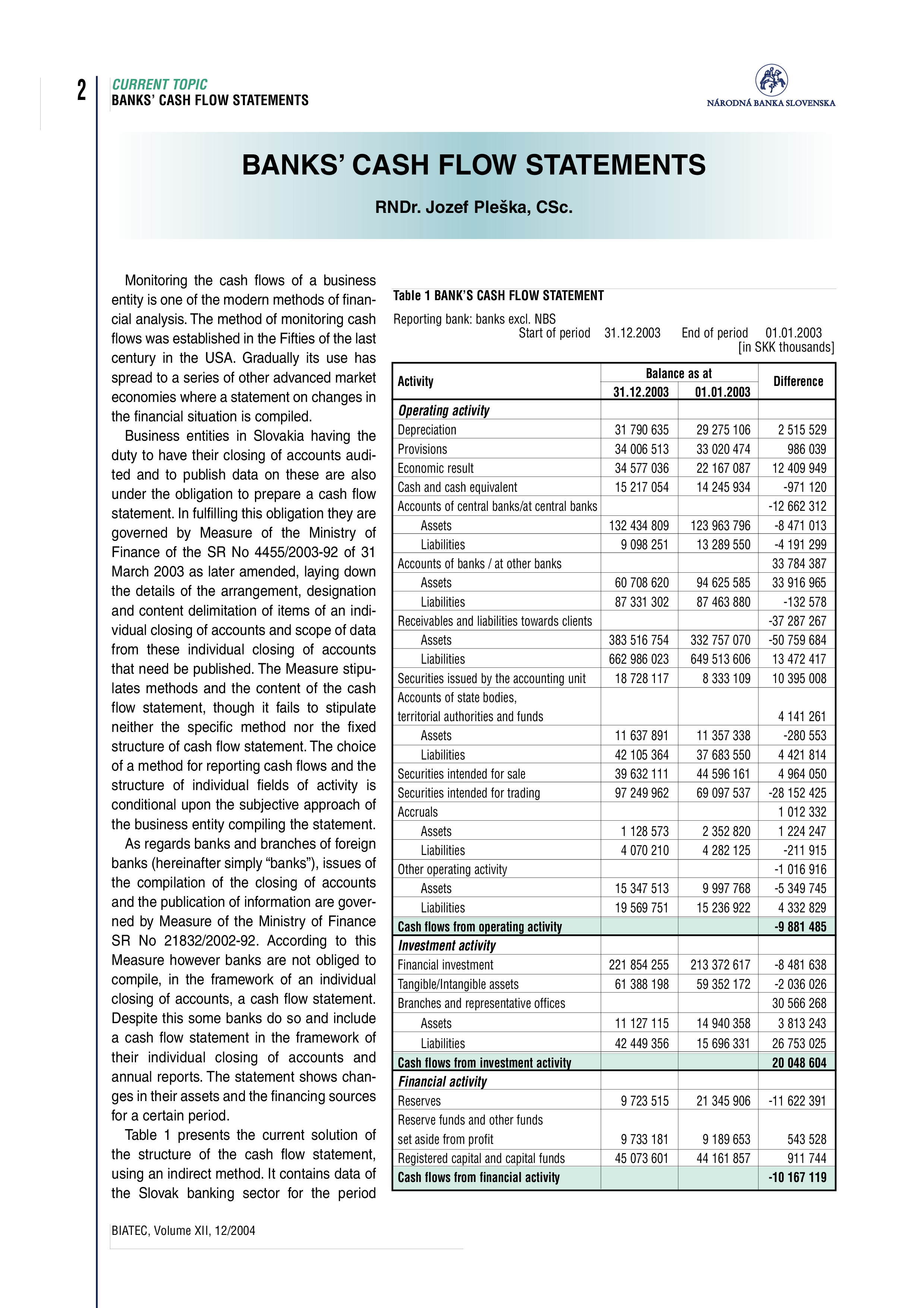 print bank statement Hauptschablonenbild