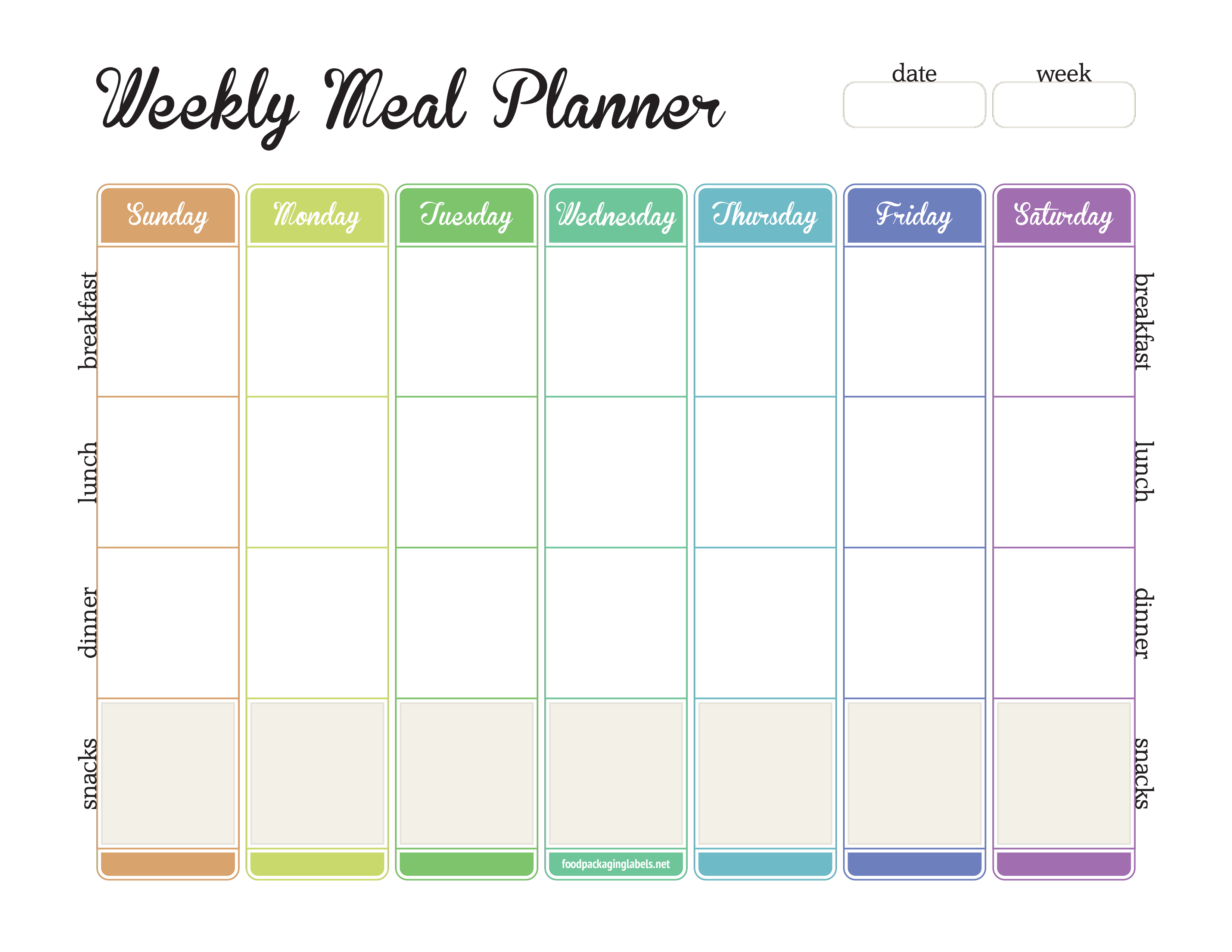 printable weekly meal planner voorbeeld afbeelding 