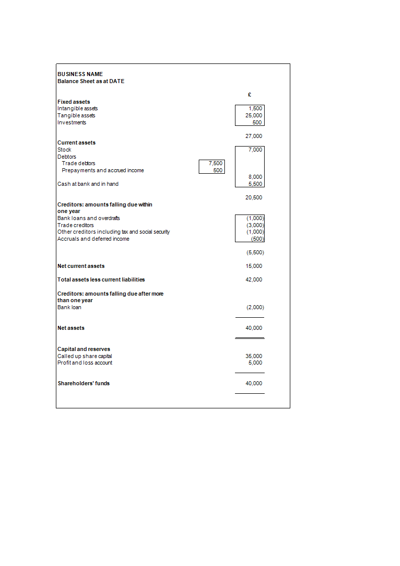 Balance Sheet XLSX Template main image