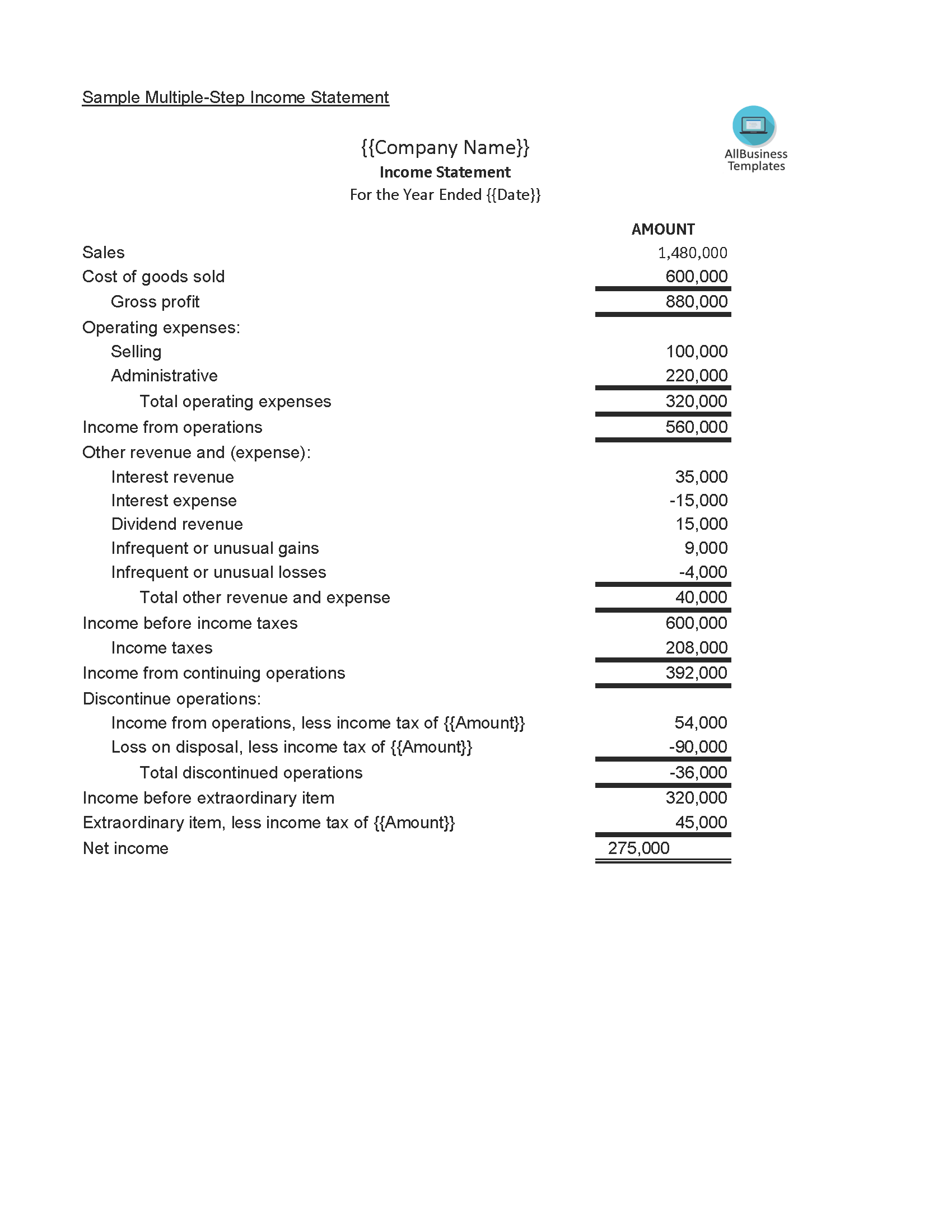 merchandisers multi step income statement voorbeeld afbeelding 