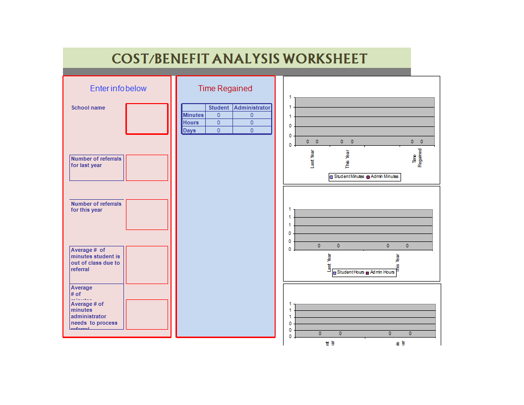 Kostenloses Cost-Benefit Analysis Worksheet sample With Regard To Cost Benefit Analysis Worksheet