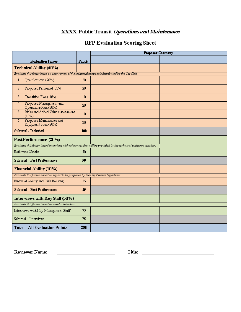 Evaluation Score Sheet 模板