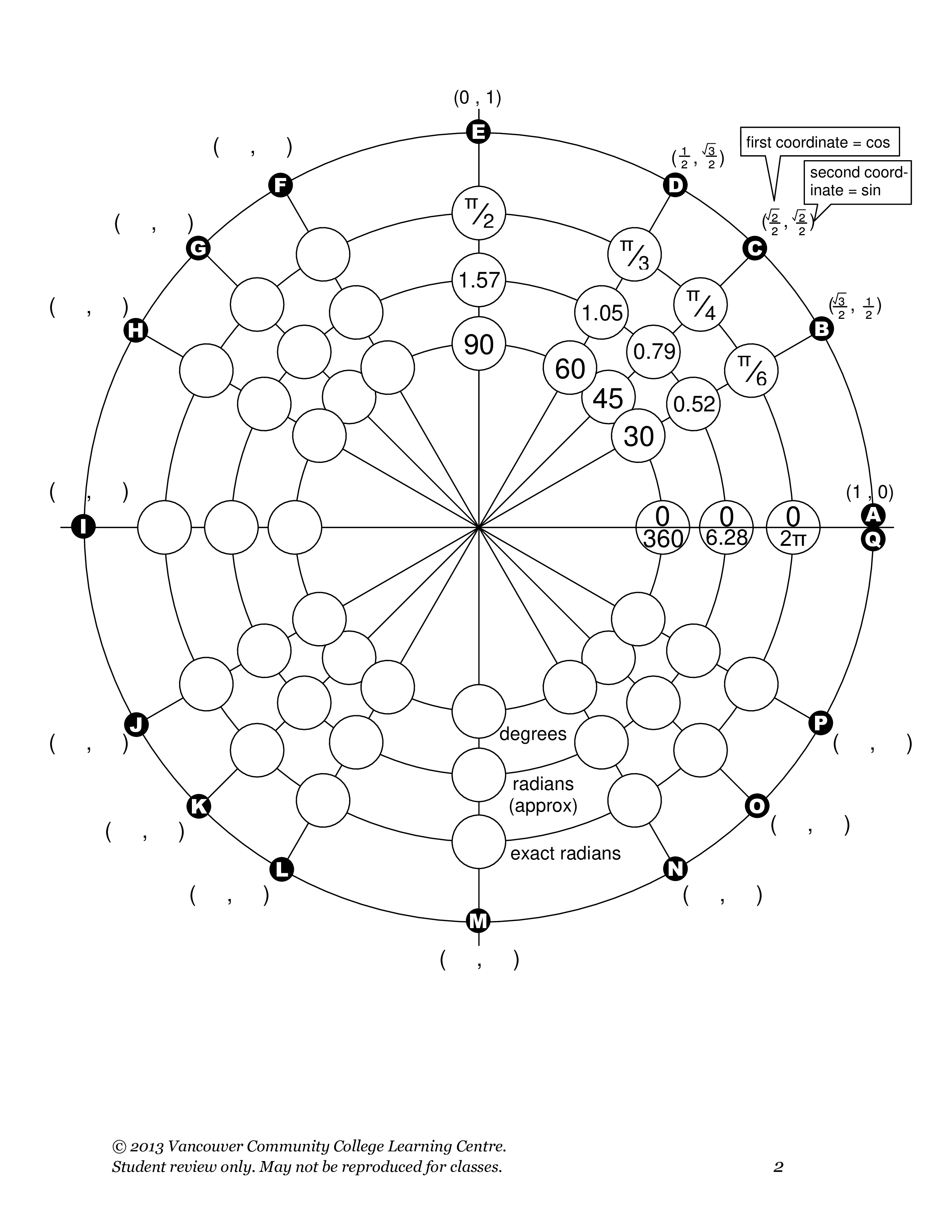 Cirkel Werkblad 模板