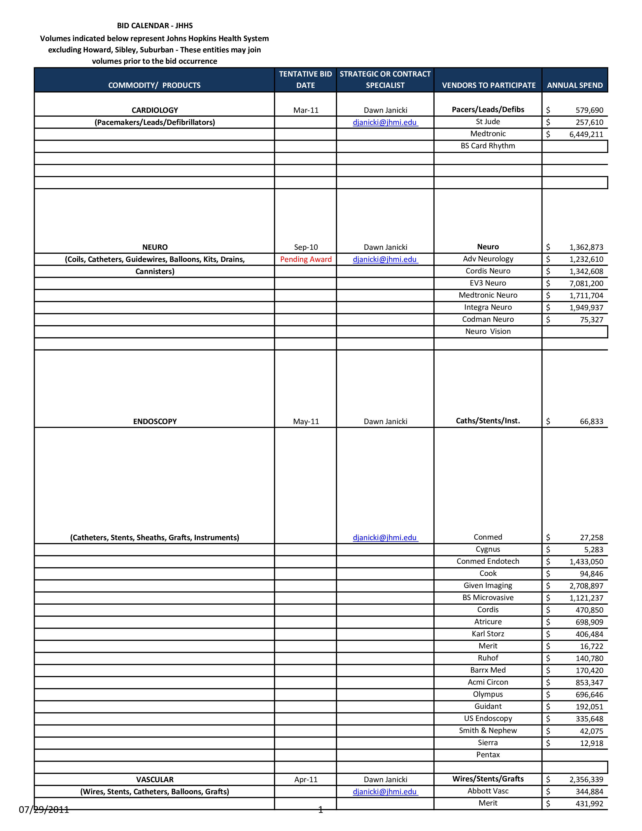 Bidding Calendar main image