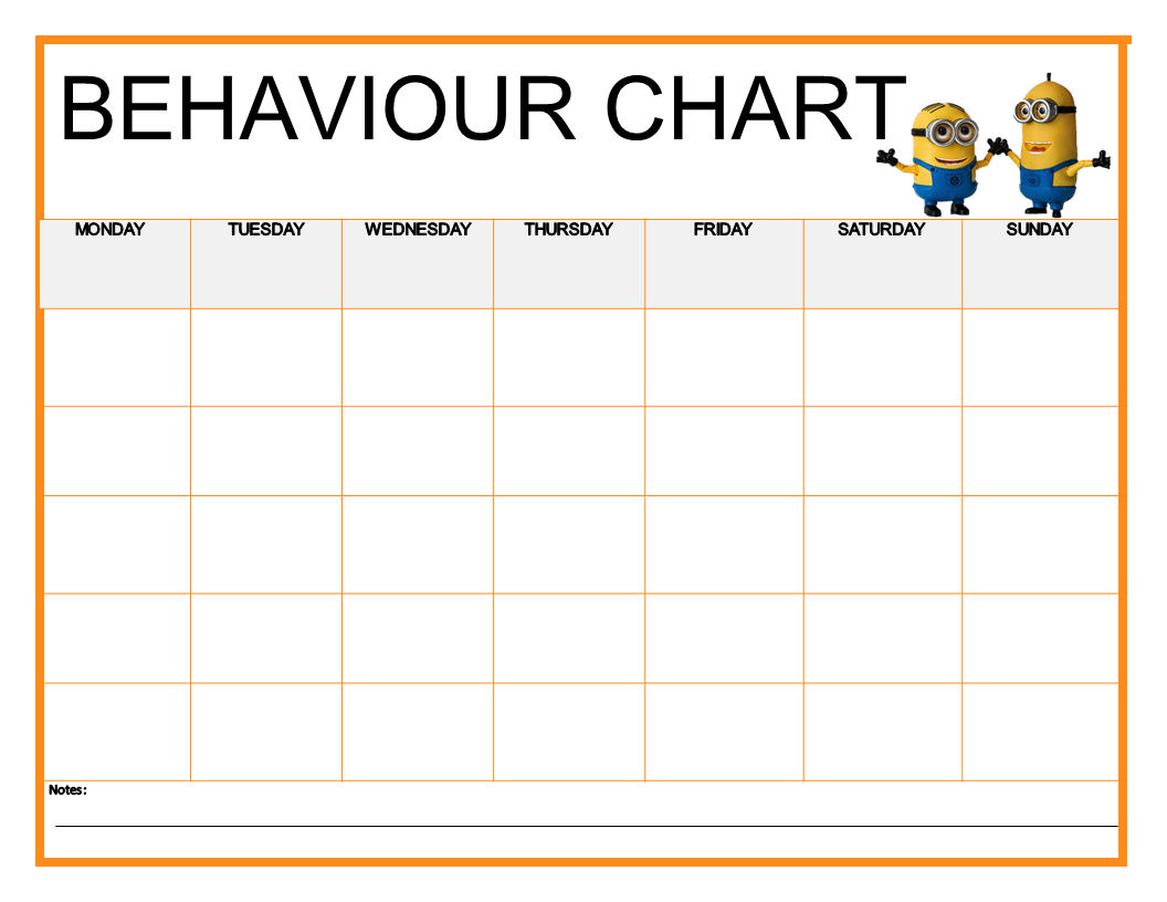 Minions Behaviour Chart main image