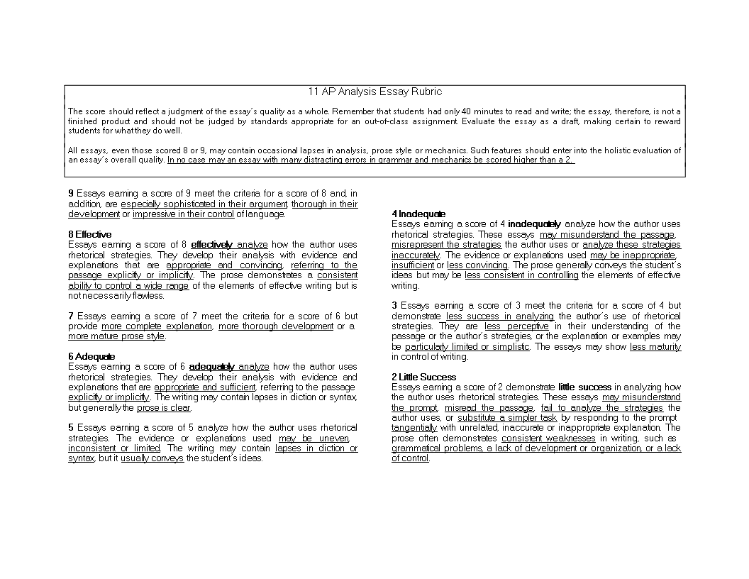 prose analysis essay rubric