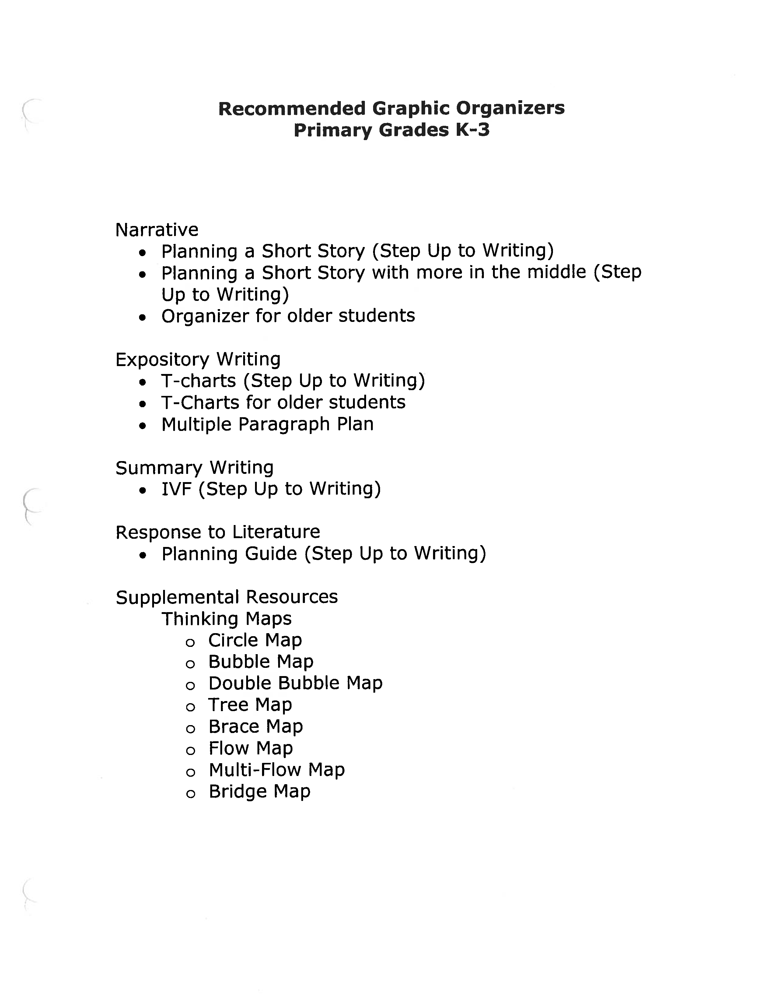 step up to writing t-chart template