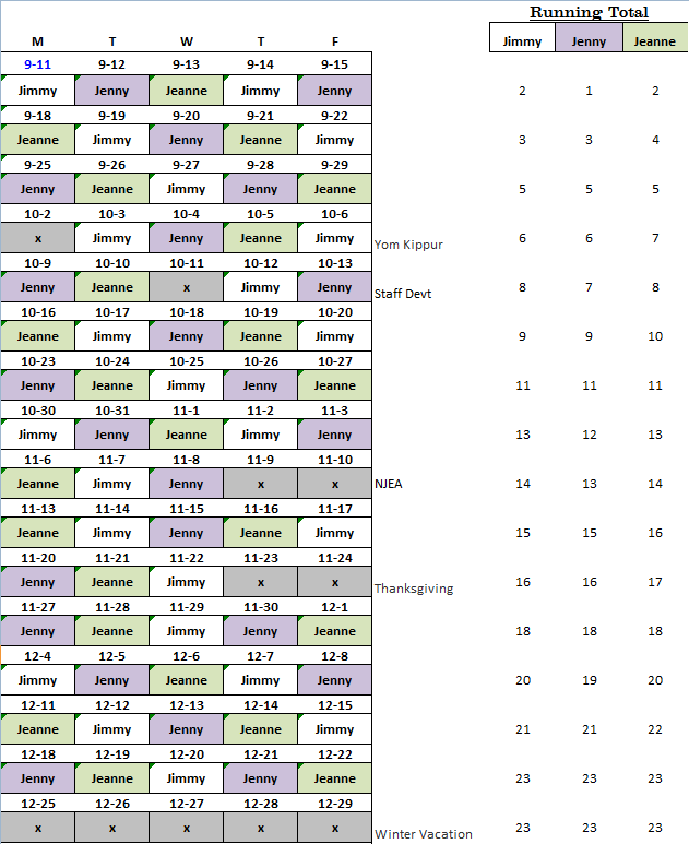 carpool scheduler template modèles