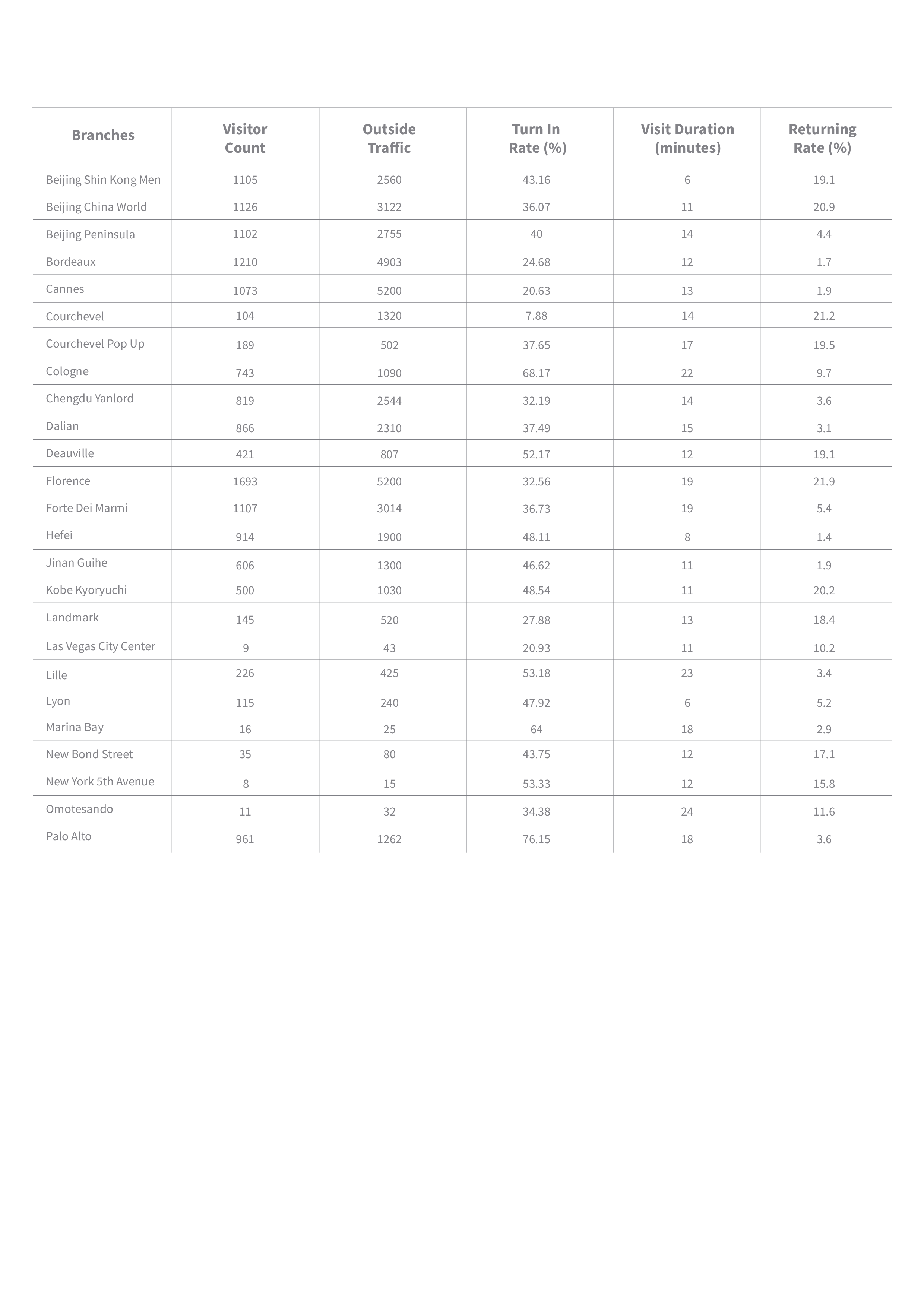 company daily report plantilla imagen principal