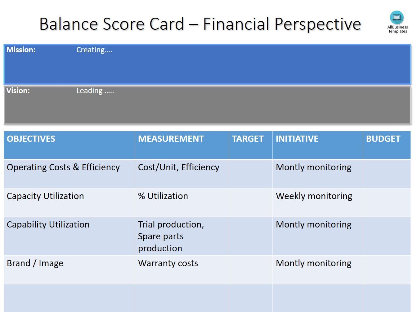 balanced scorecard ppt plantilla imagen principal