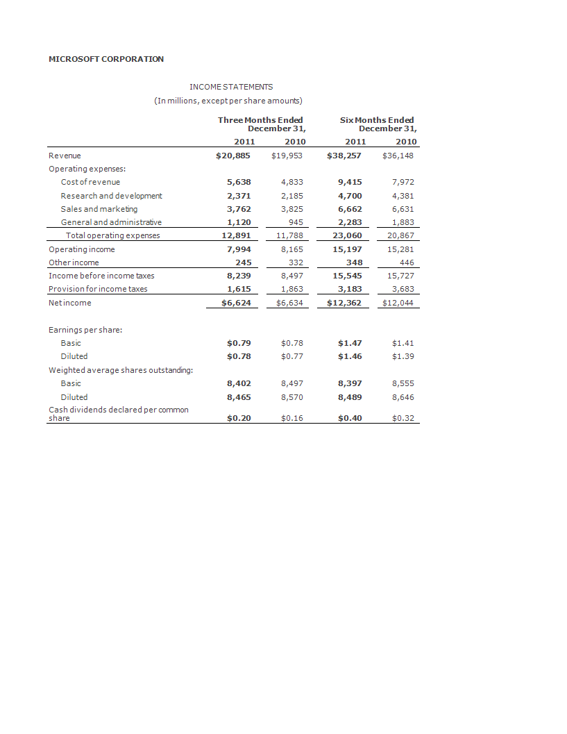 Income Statement Template in excel main image