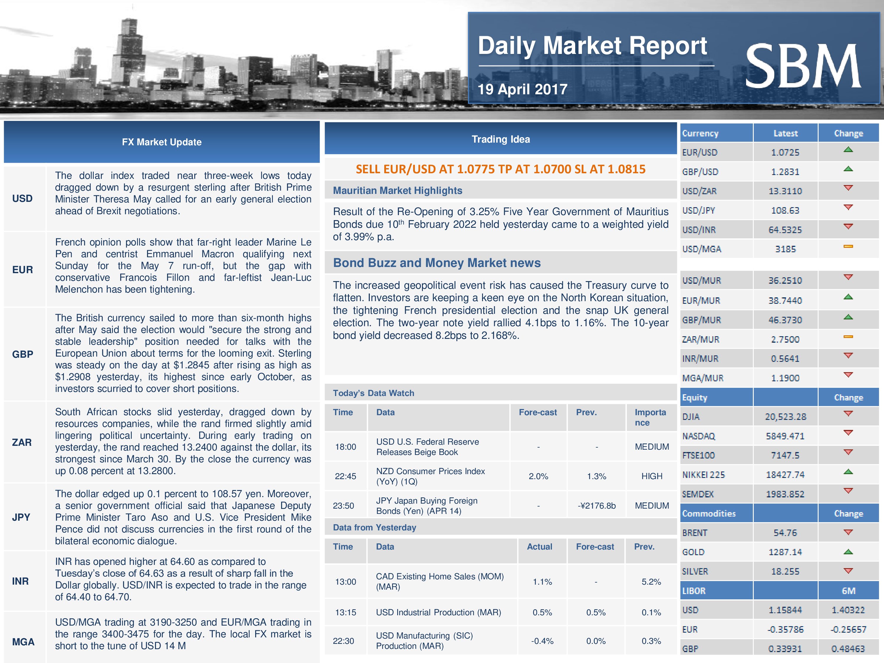 daily marketing template