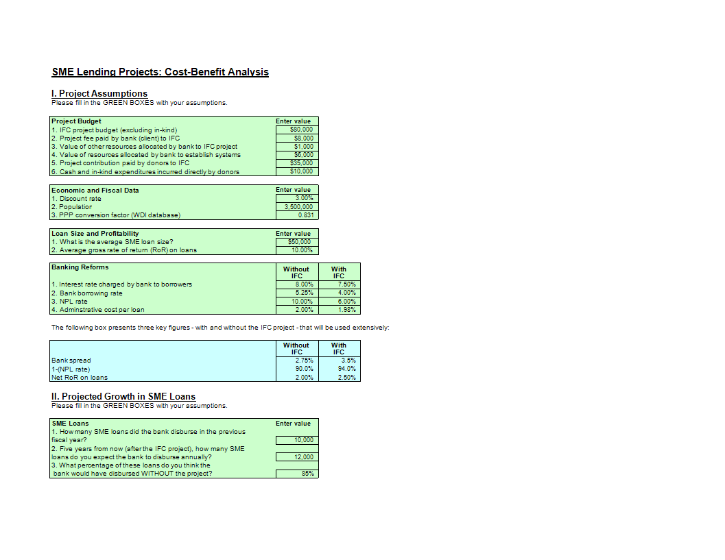 cost benefit analysis sample modèles