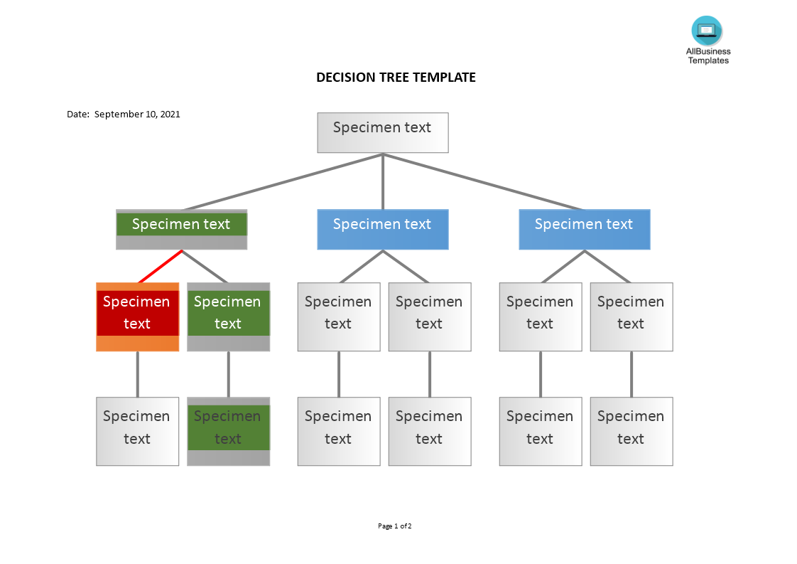 decision tree template voorbeeld afbeelding 