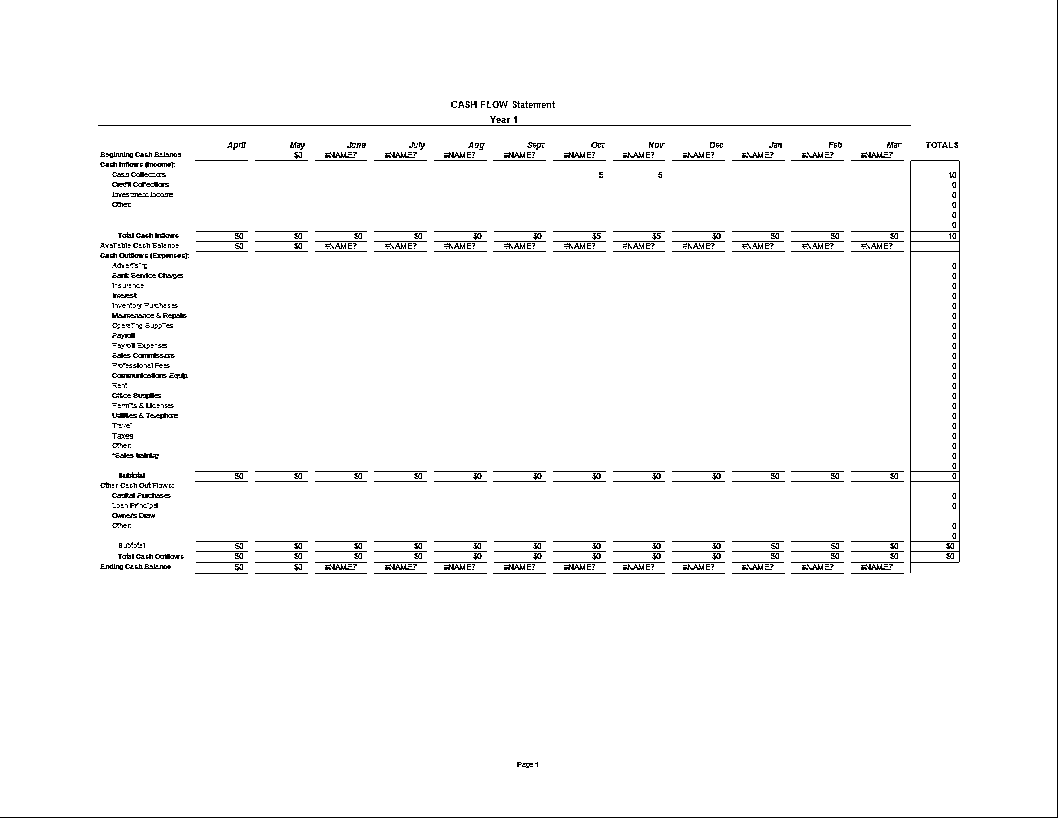 cash flow statement xls template modèles