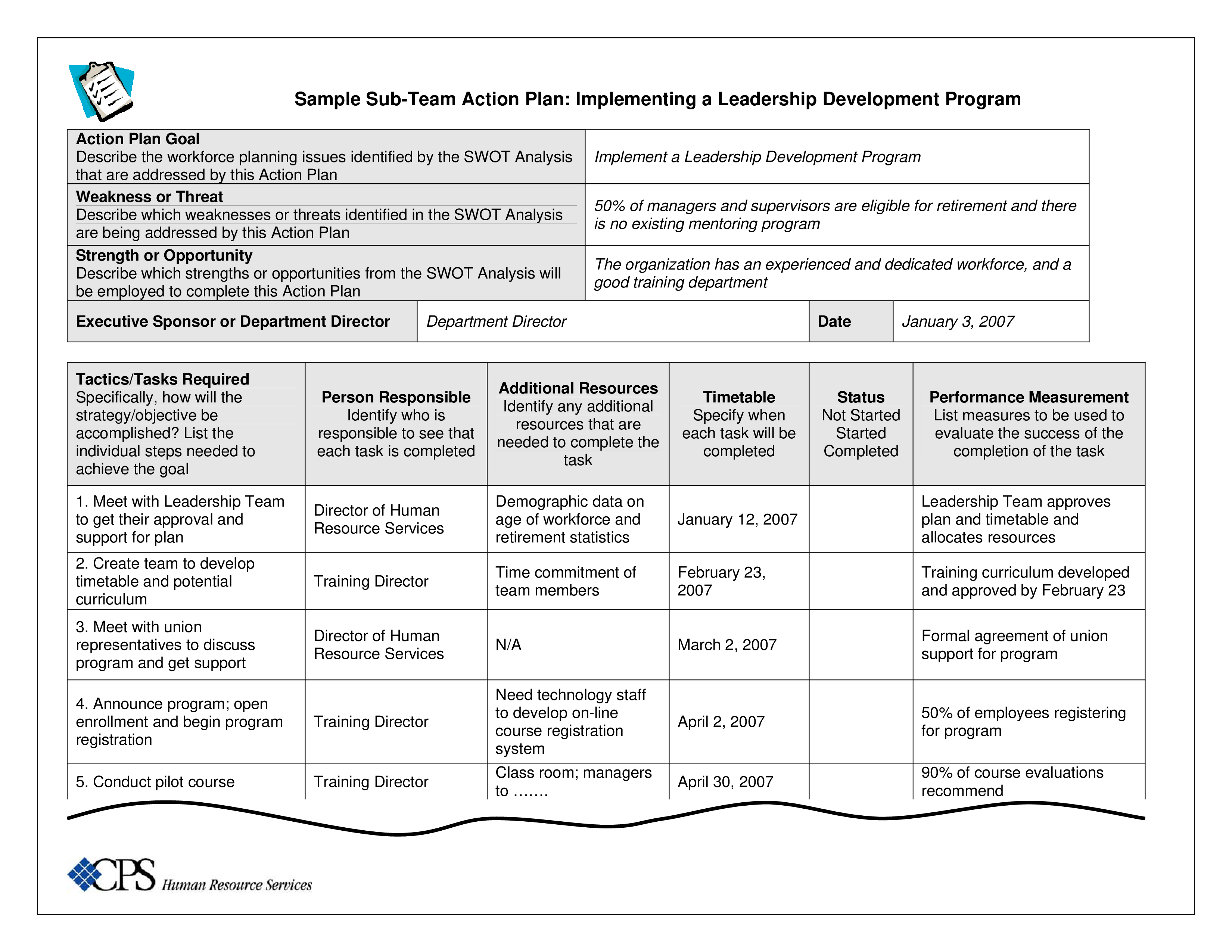 Subteam Leader Action Plan main image