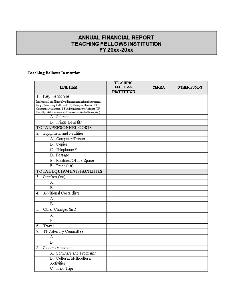 Annual Budget Report Template