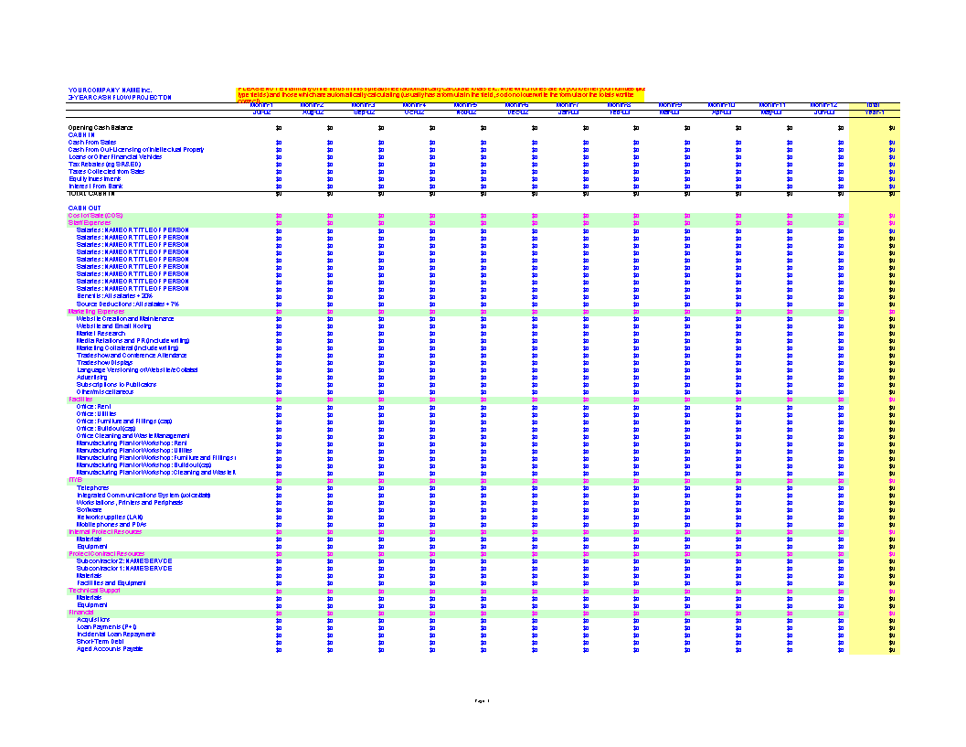 3-year cash flow projections template