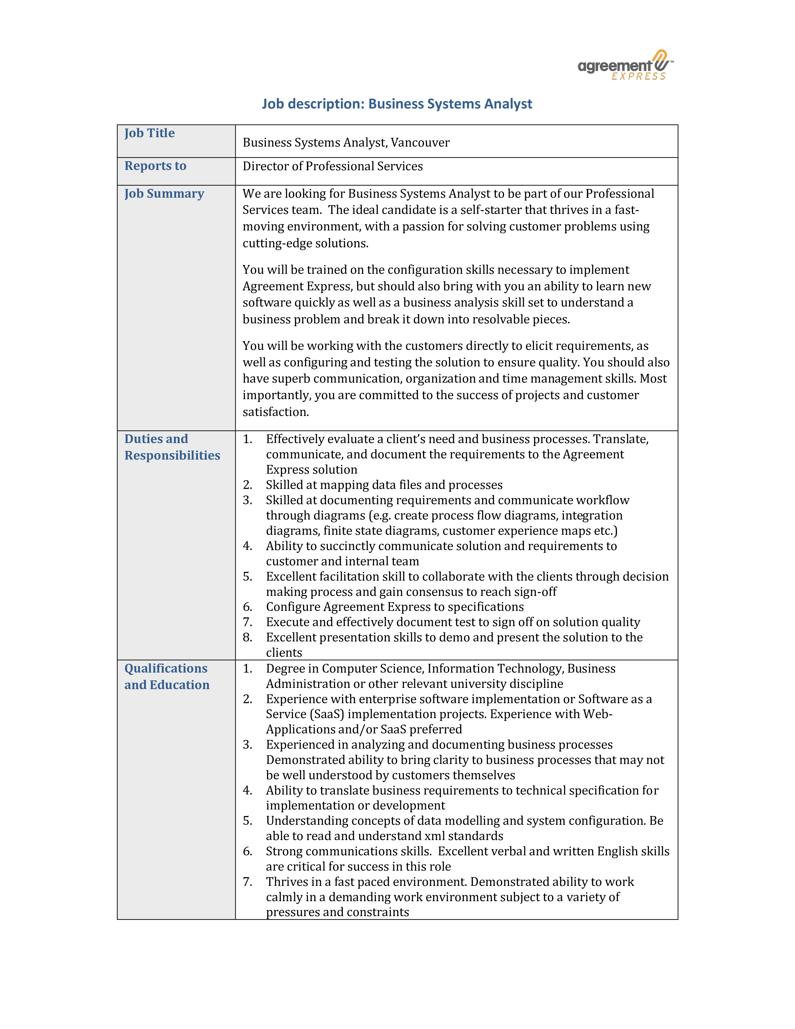 business system analyst job description template