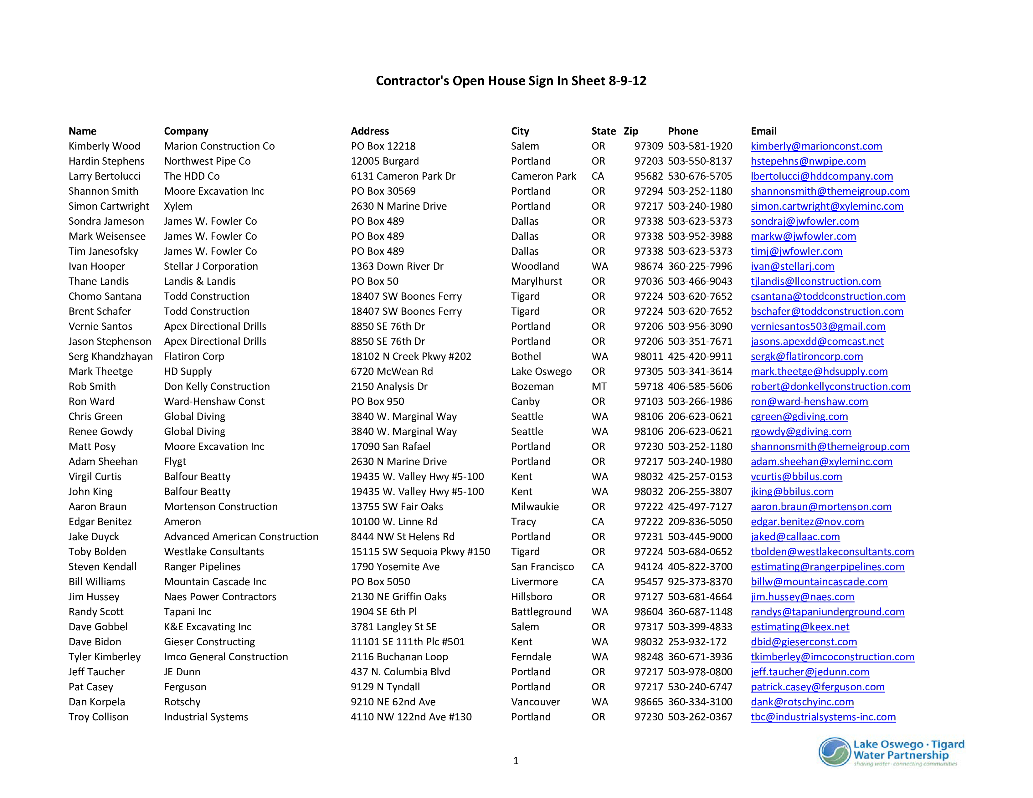 contractor open house sign in sheet template