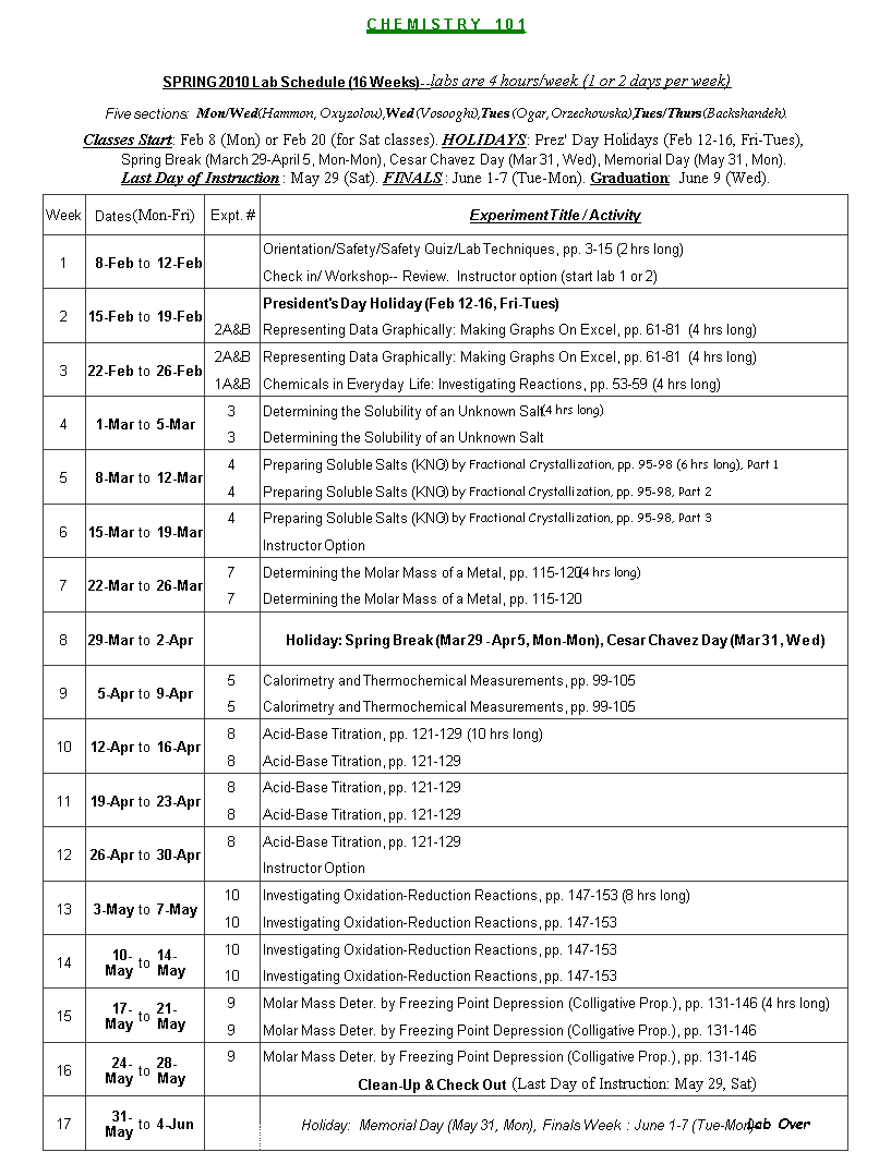 weekly lab schedule excel plantilla imagen principal