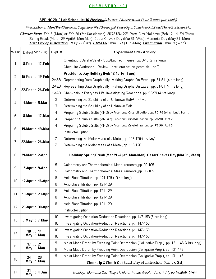 Weekly Lab Schedule Excel main image